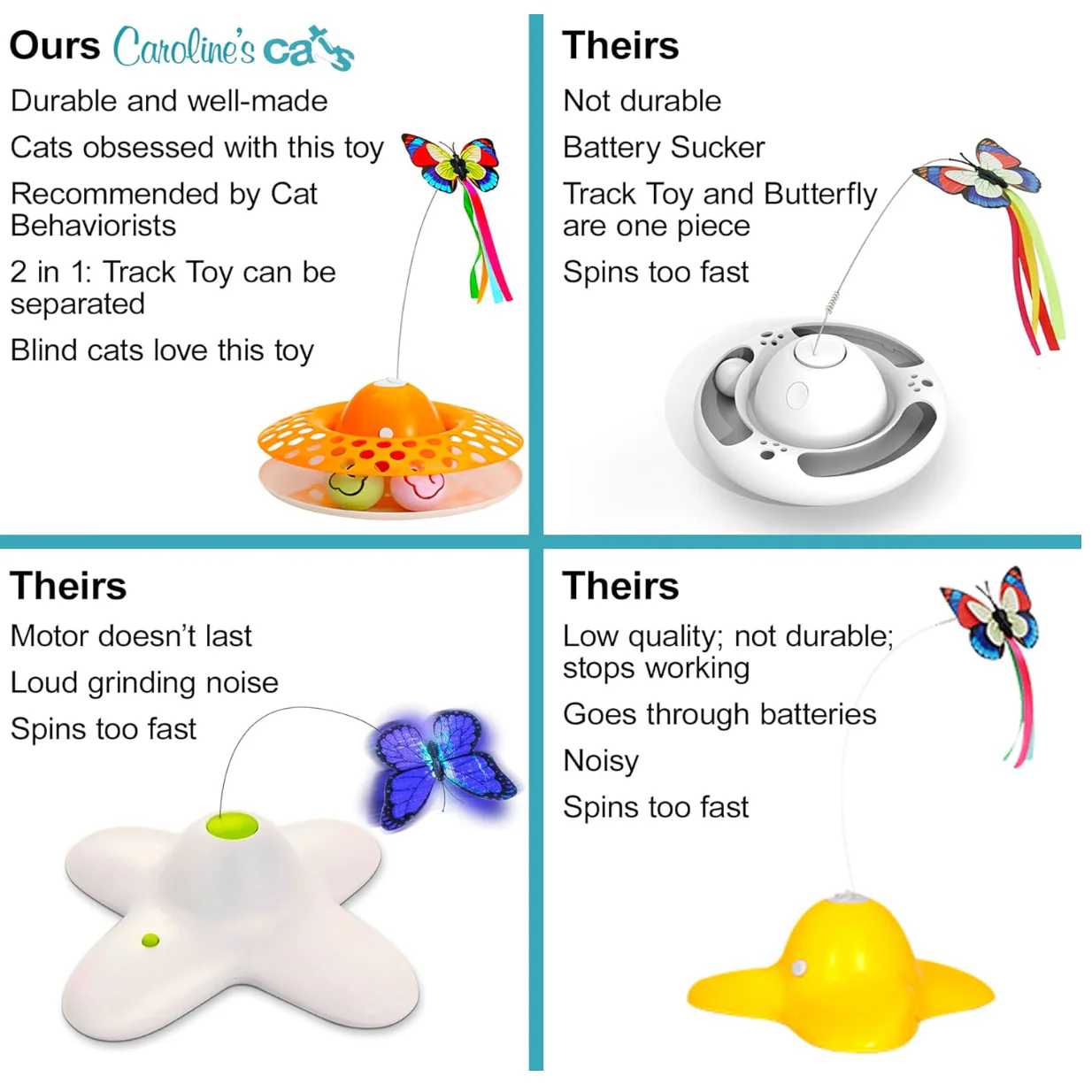 Caroline's Cats Automatic Butterfly Cat Toy – Interactive 2 in 1 with Auto Shut Off & Catnip Ball Track; Recommended Electric Exercise & Enrichment Game - Image 8