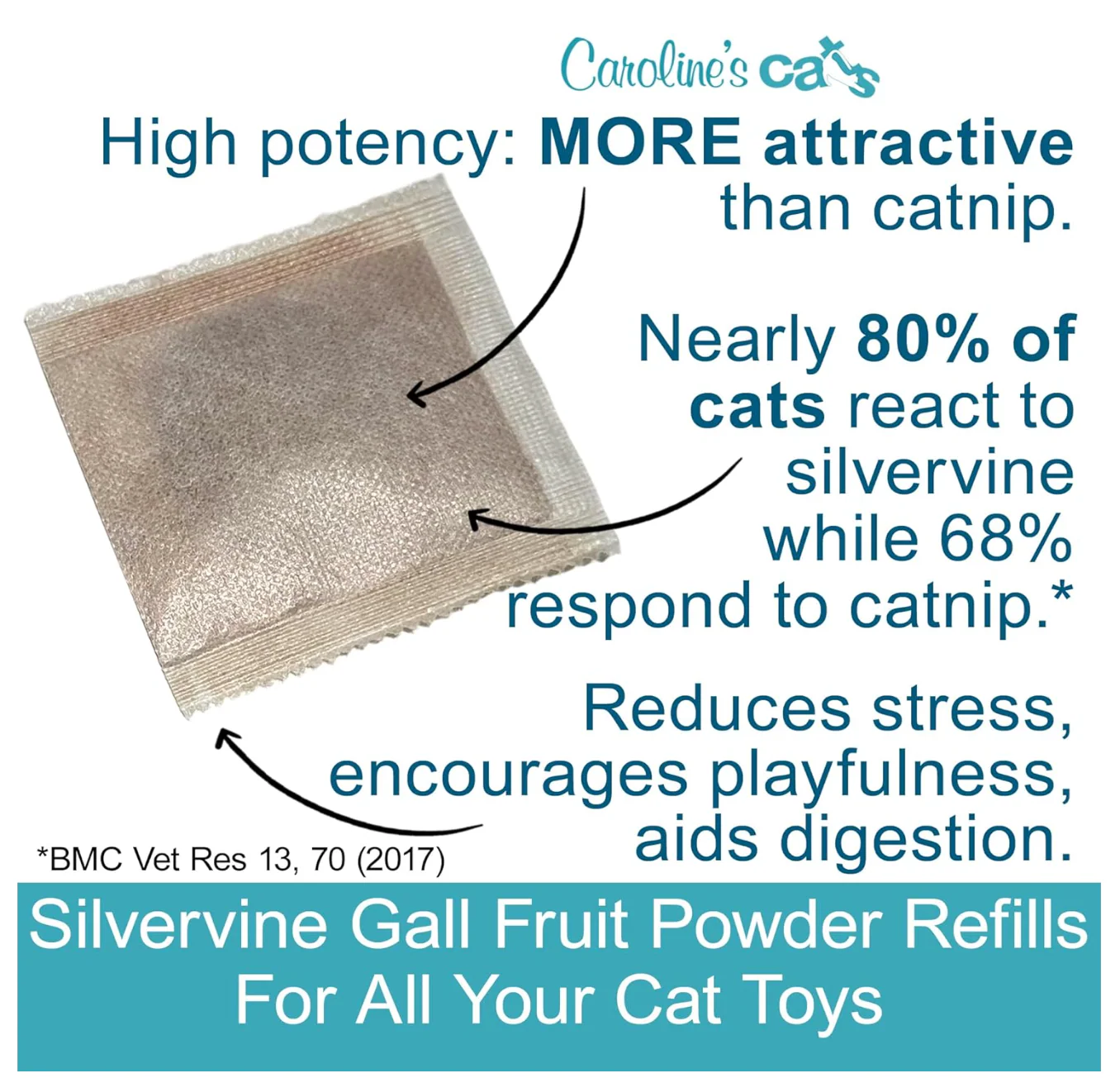 Caroline's Cats Silvervine Powder Packets for Cat Toys - Gall Fruit Refill Pouches More Potent Than Catnip Replacements for Flapping Bird, Flopping Fish, and More - Image 3