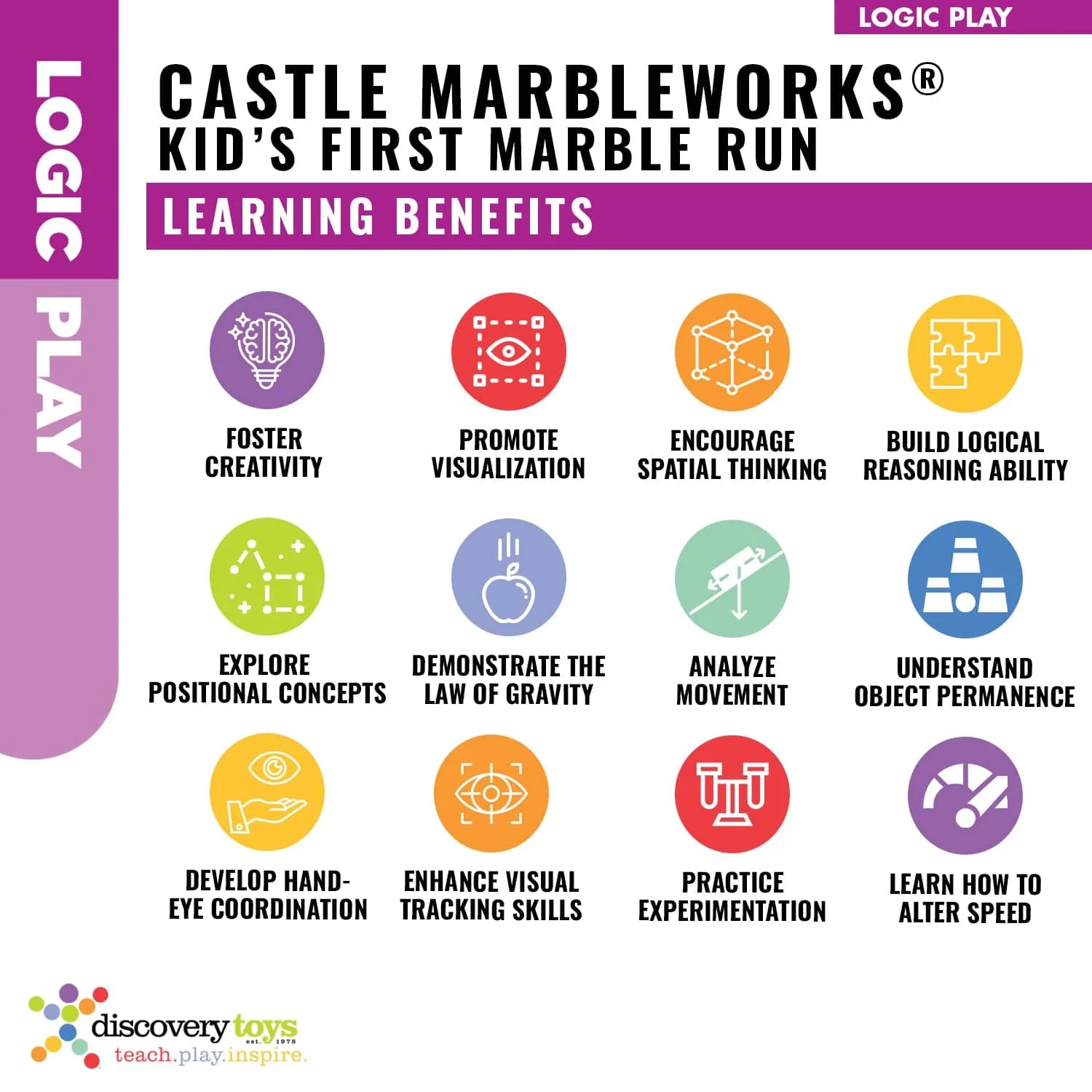 CASTLE MARBLEWORKS Chime Ball Drop Tower Toy - Image 6
