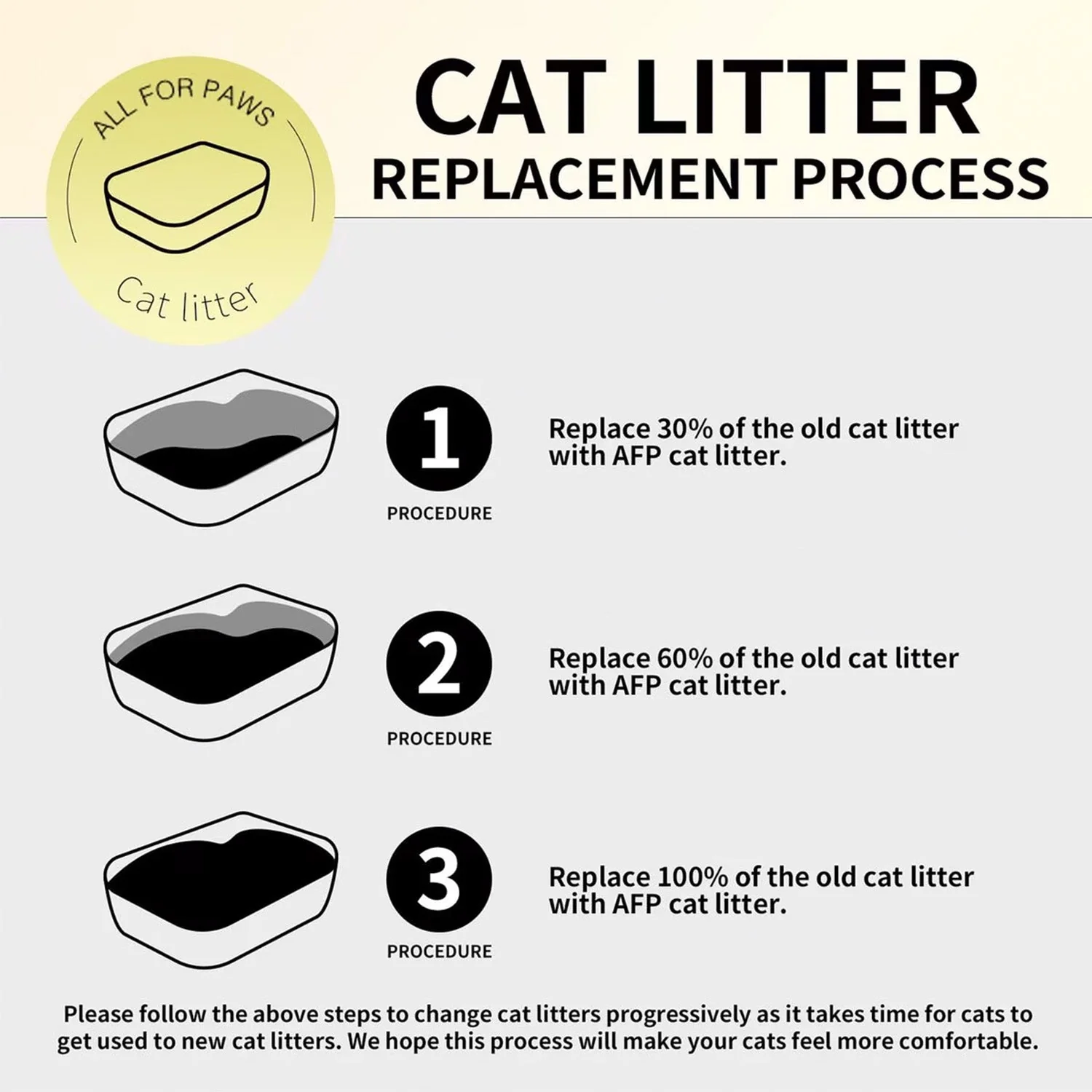 Cat Litter - Green Purr Eco Cat Litter - 4.5kg (2 X 2.25kg) - Image 8