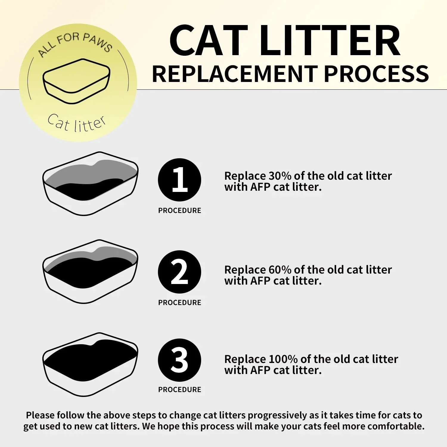 Cat Litter - Natural Cassava Grain Cat Litter, 4.5kg - Image 8
