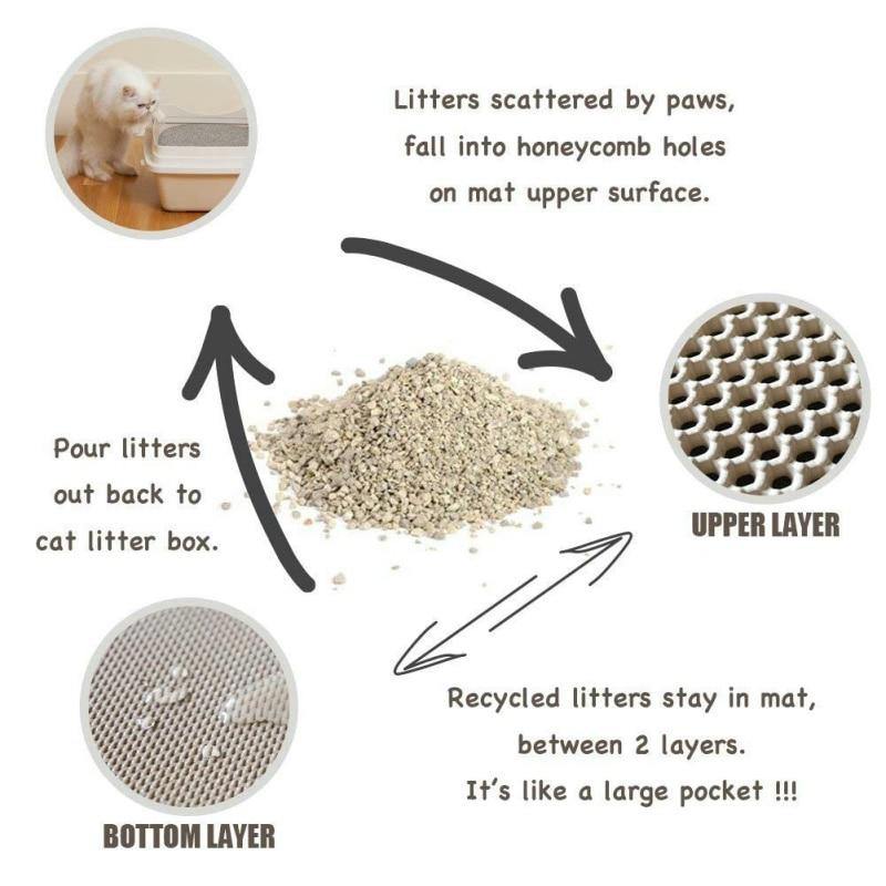 Cat Litter Pad Honeycomb - Image 4