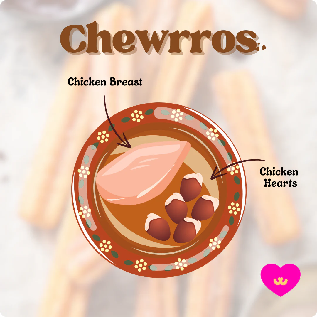 Chewrros - Image 4