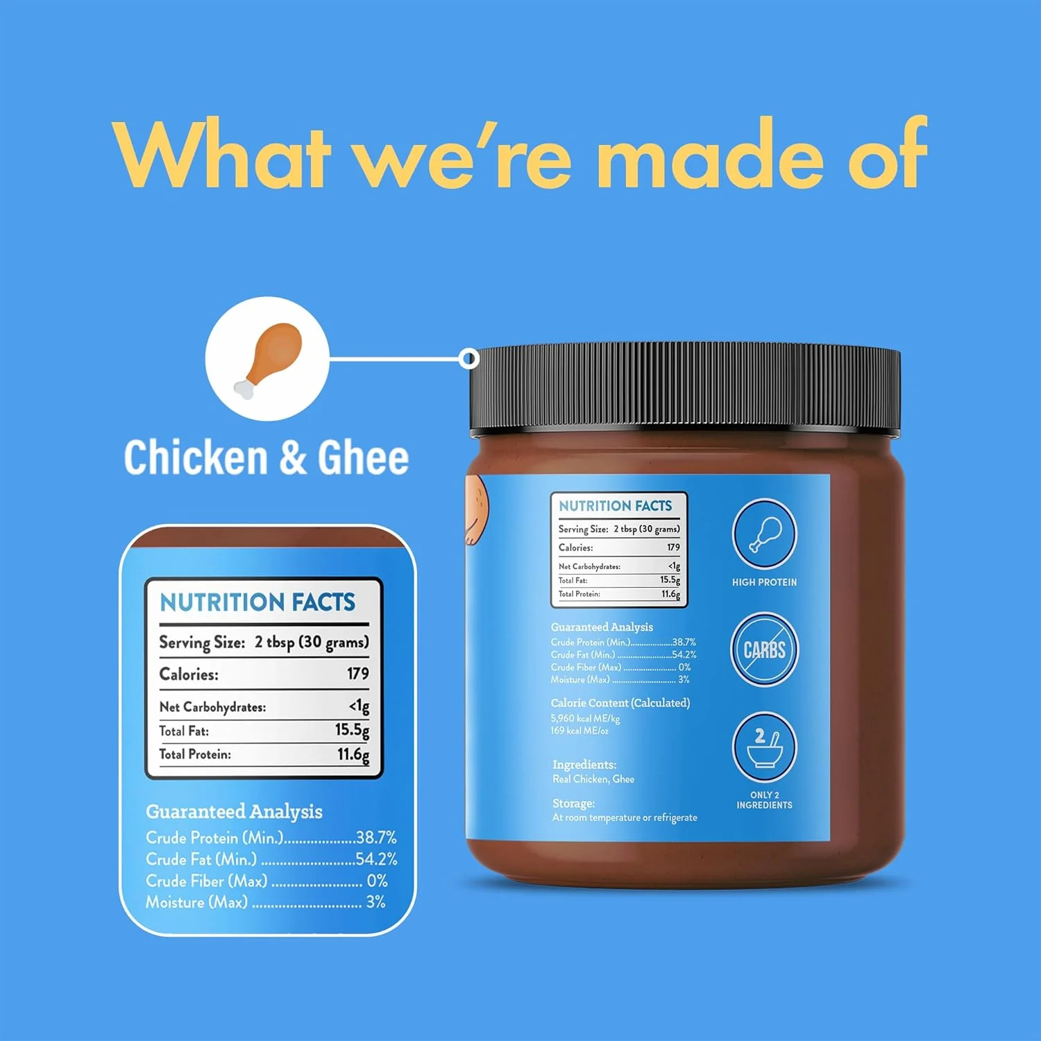 Chicken & Ghee Dog Meat Spread – High-Protein, Low-Carb Keto Treat | 12oz Jar - Image 3