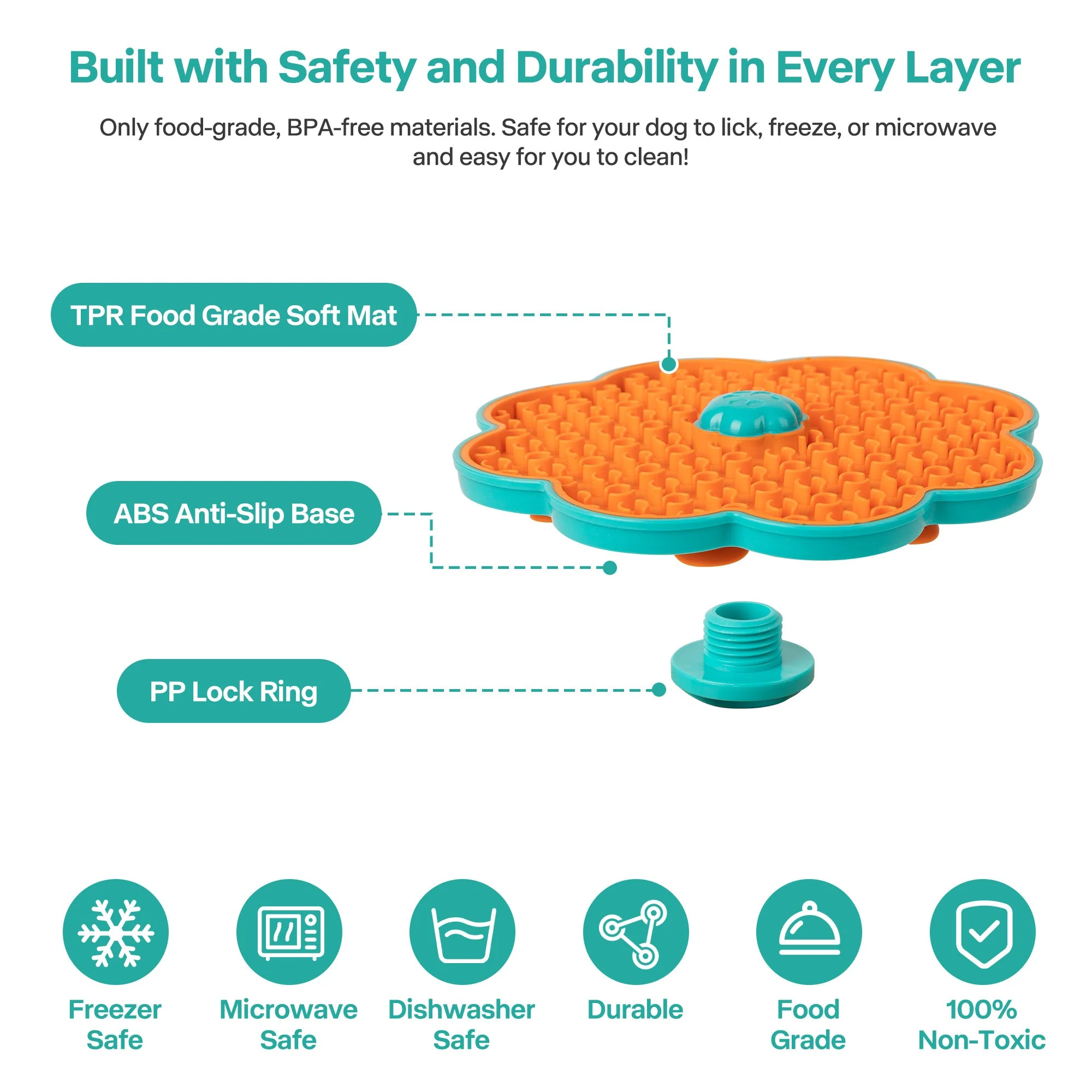 Chill Out - Lick‘A’Disk Dog Lick Mat Summer Slow Feeder for Dogs - Image 6