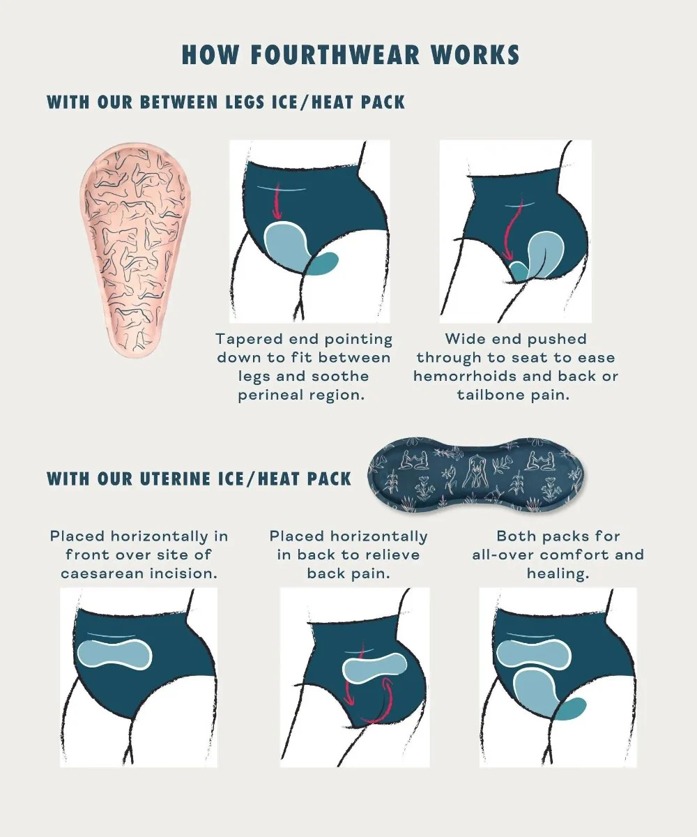 Classic Black Essential Postpartum Kit - Image 3