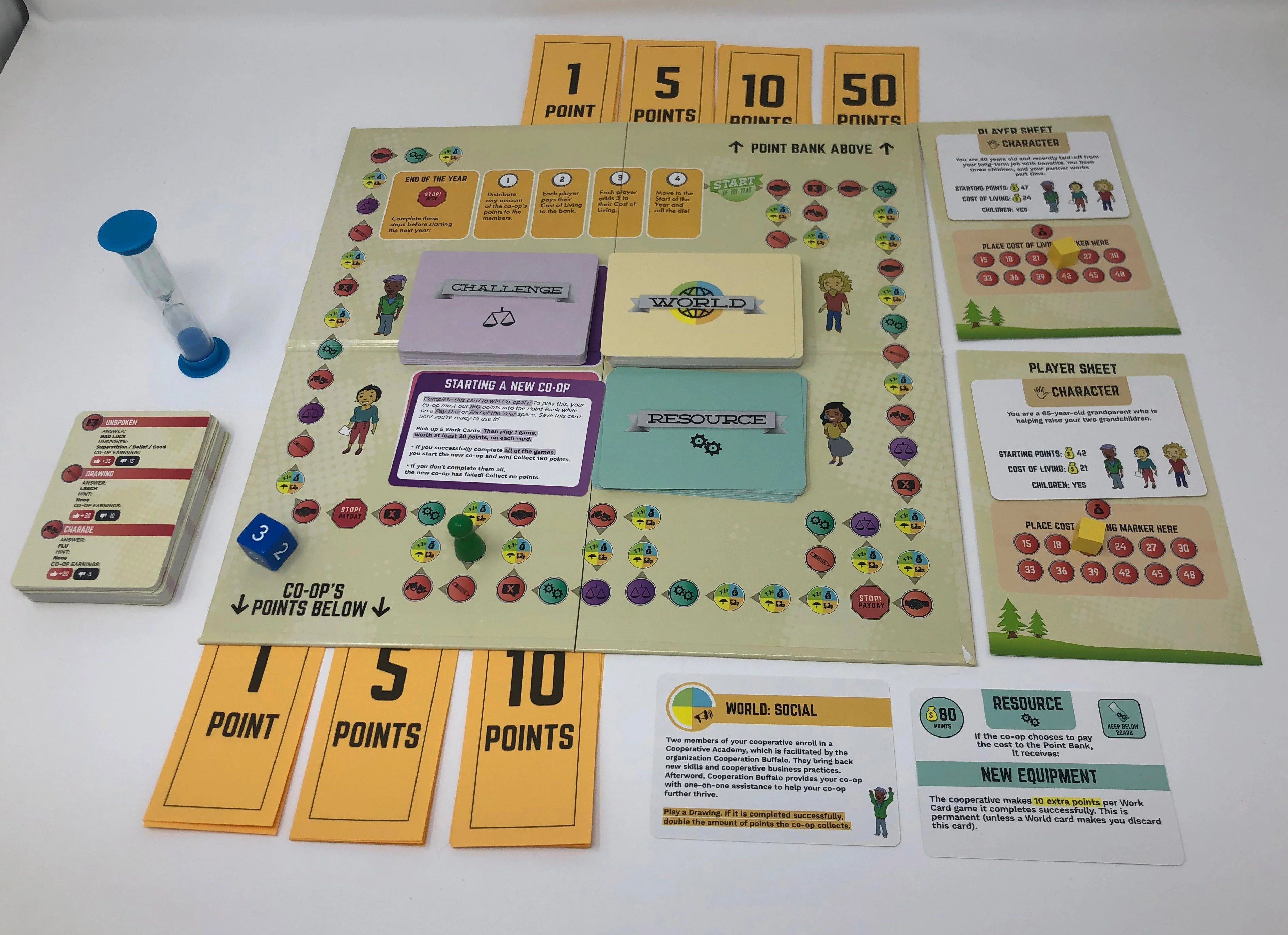 Co-opoly: The Game of Co-operatives - Image 2