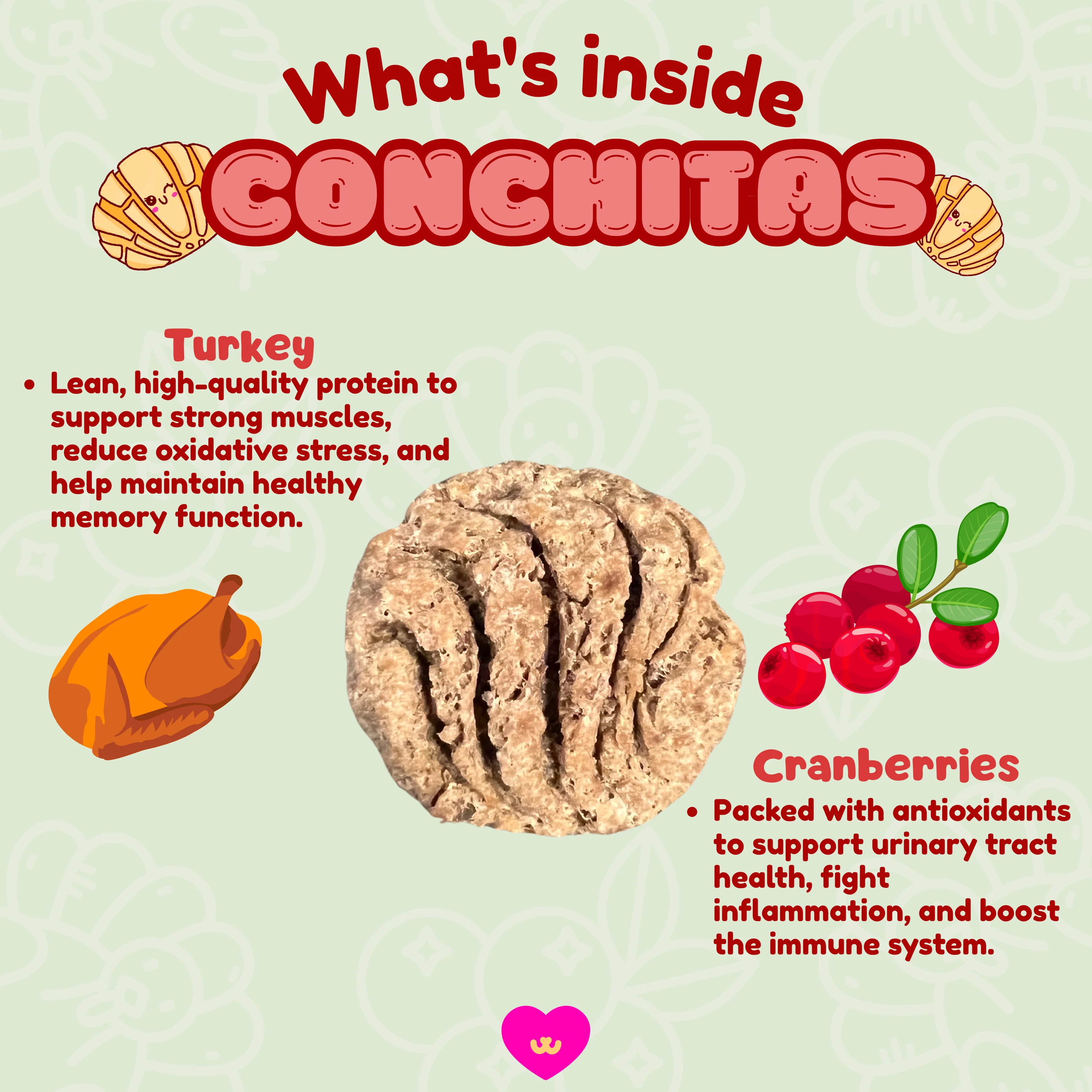 Conchitas - Image 2