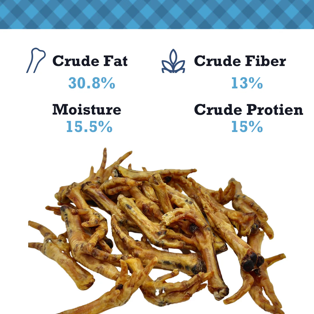 Country Living All-Natural Chicken Feet Dog Treats, Crunchy  Snacks for Joint Support – (20-Pack) - Image 6