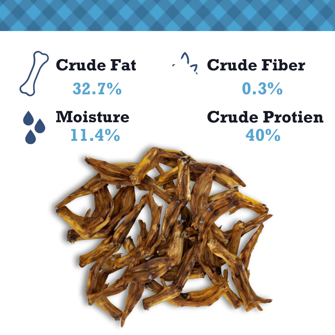 Country Living All-Natural Duck Feet Dog Treats – Crunchy, Long-Lasting Chews – (20-Pack) - Image 6