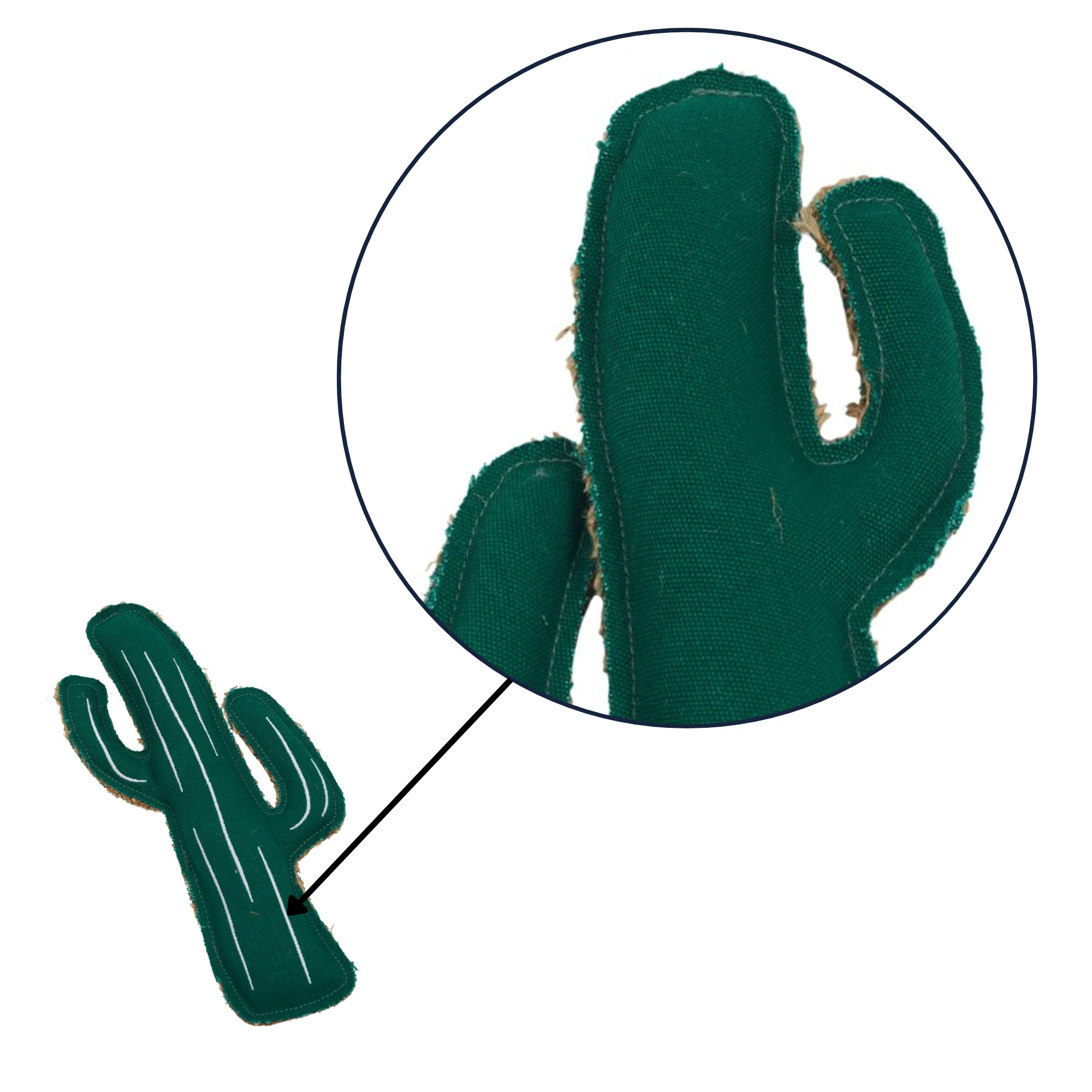 Country Living Canvas & Jute Cactus-Shaped Dog Chew Toy – Durable, Safe and Non-Toxic - Image 4