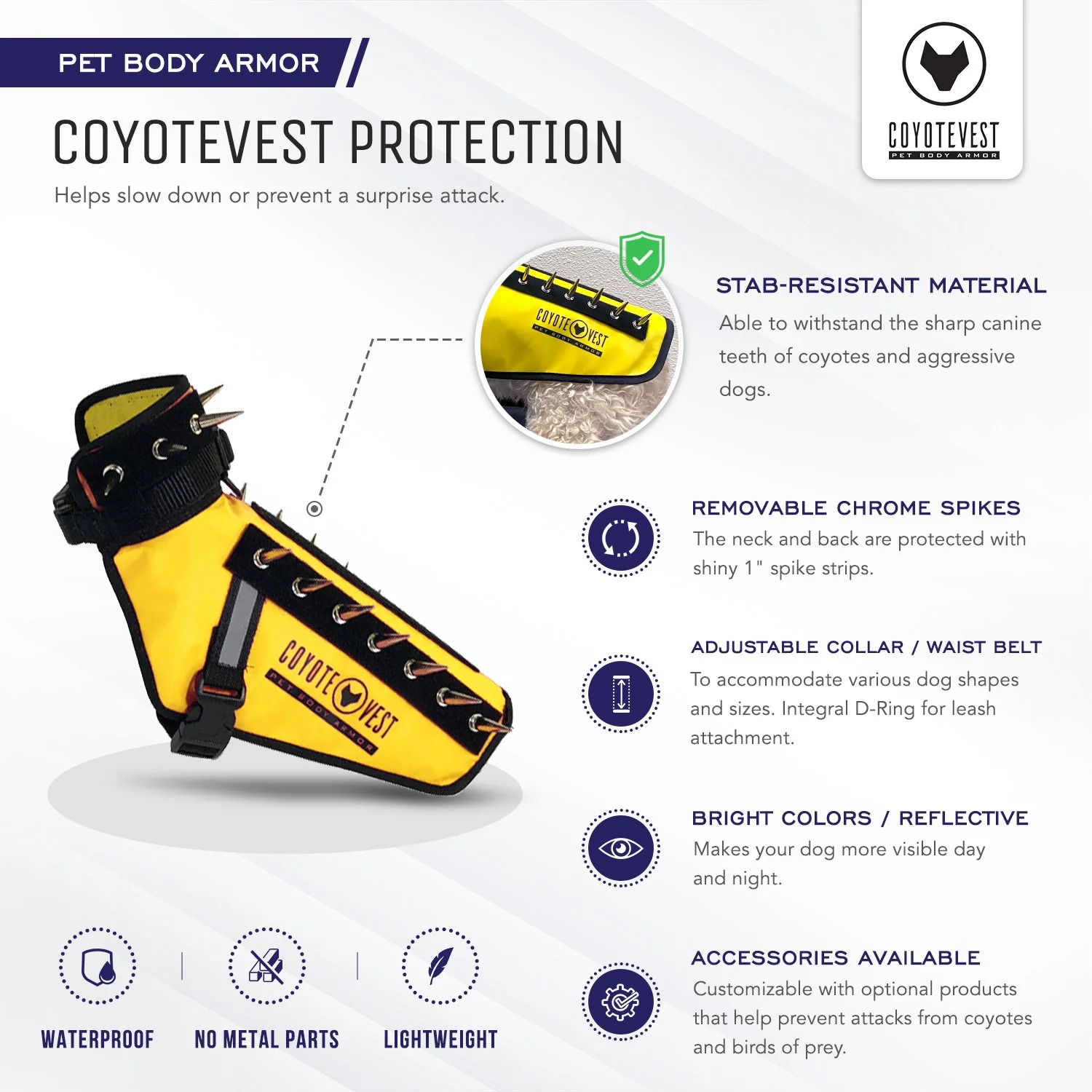 CoyoteVest - Image 2