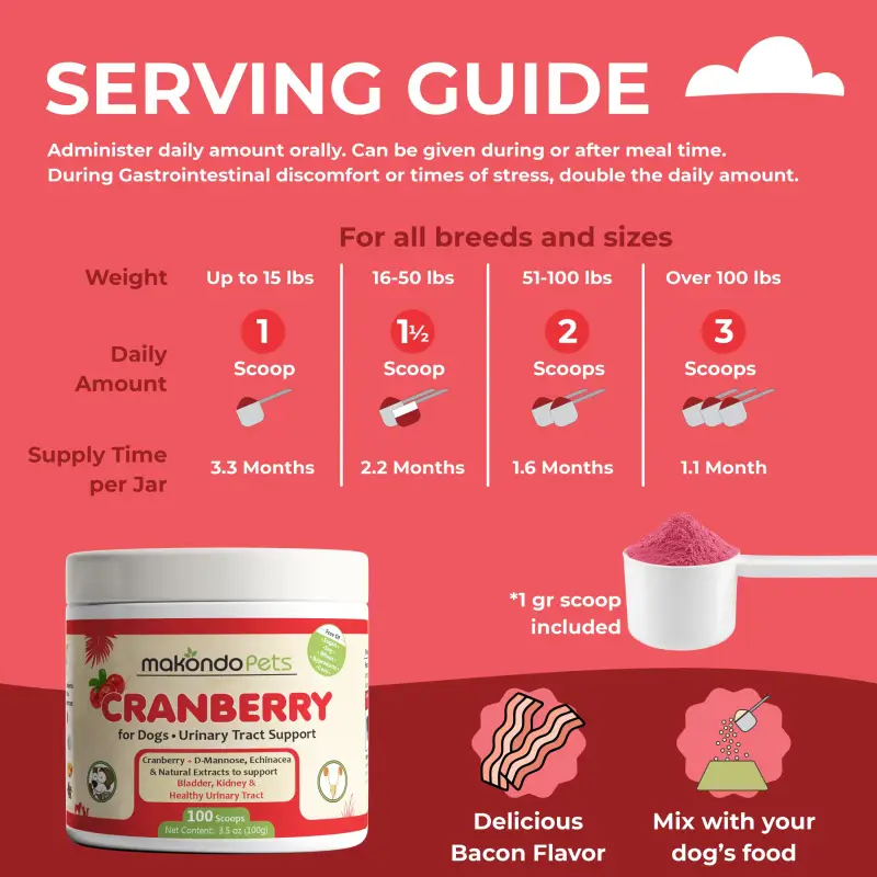 Cranberry for Dogs. Urinary Tract Support. 100 Scoops - Image 6
