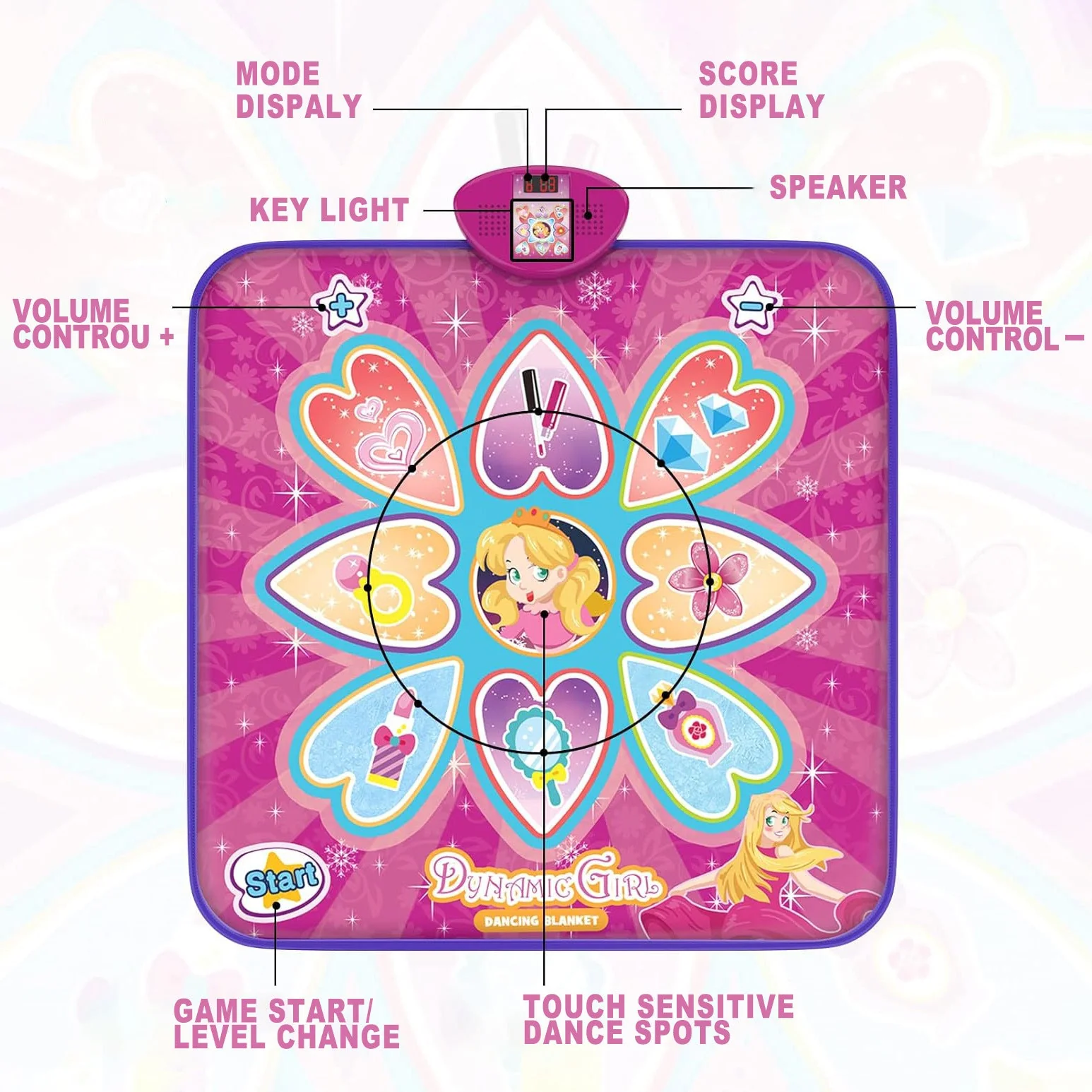 Cross-border Children's Electronic Dancing Mat Wireless Princess Dance Mat Pedal Game Mat Music Blanket Girl Boy Toy - Image 2