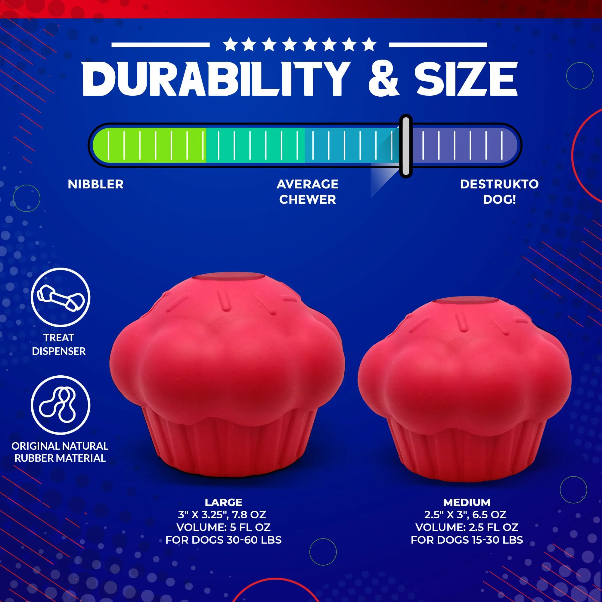 Cupcake eDispenser - Durable Rubber Chew Toy & Treat Dispenser | USA Made - Image 4