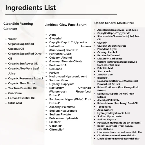 Daily Essentials Kit - Image 2