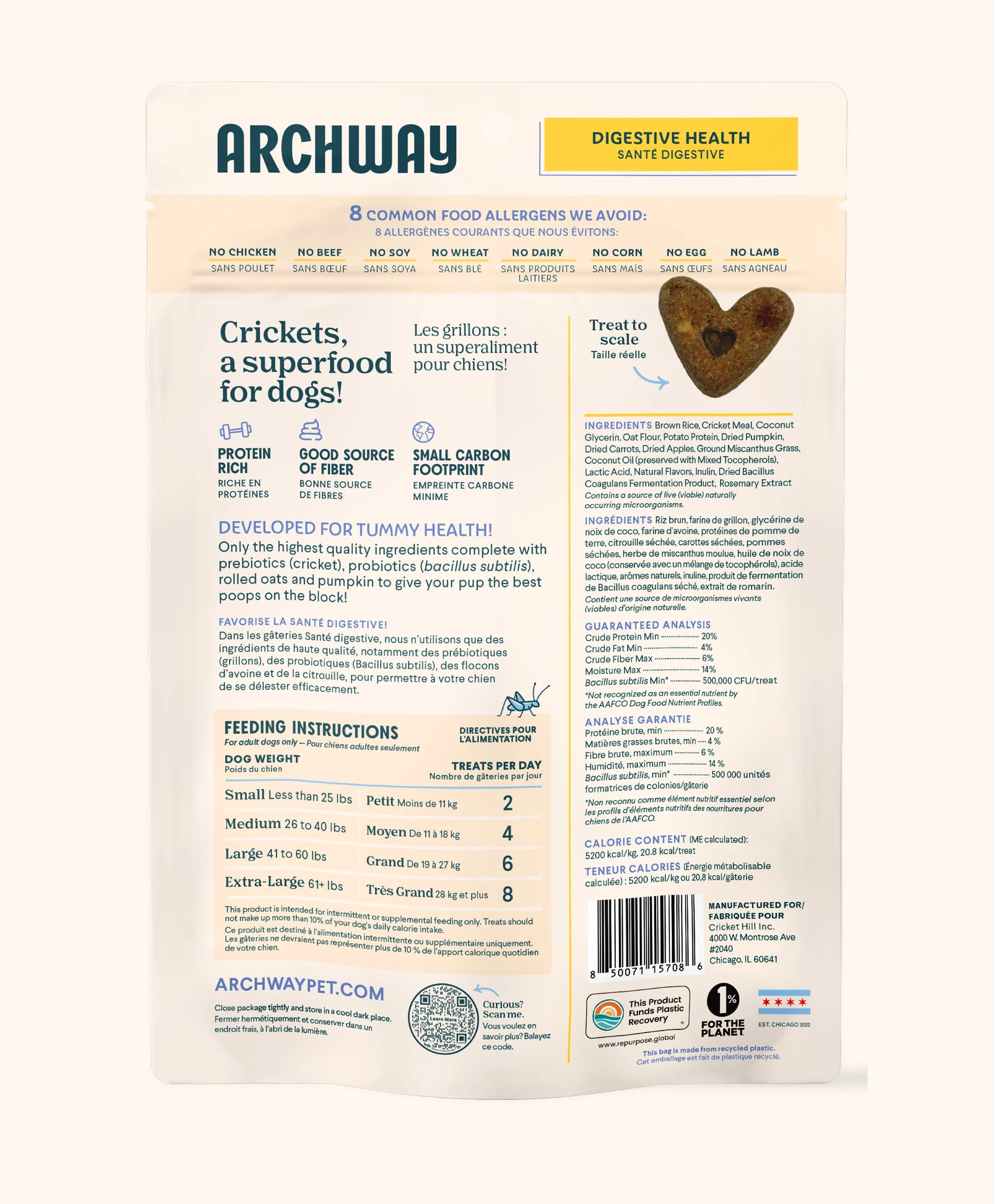 Digestive Health - Image 2
