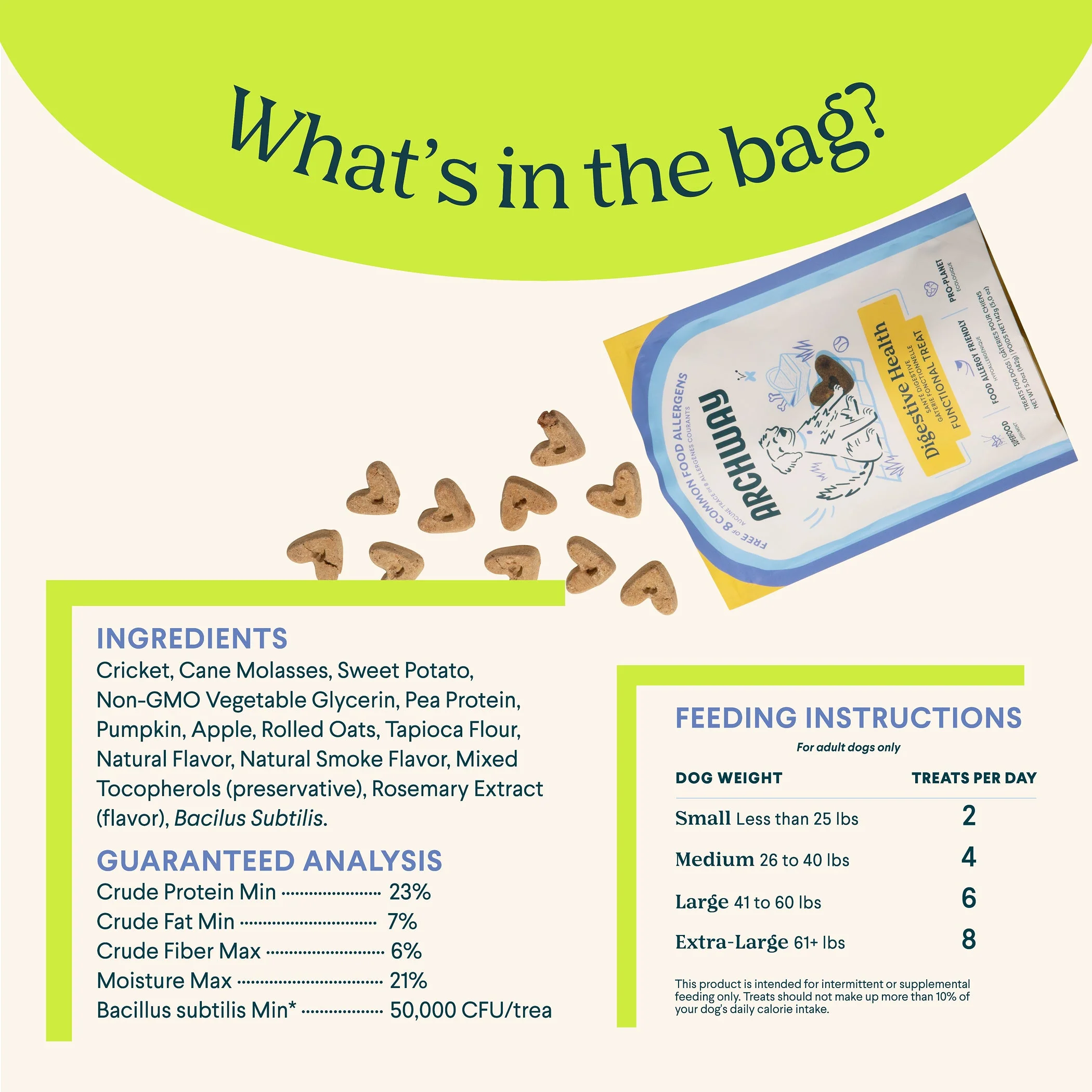 Digestive Health - Image 6