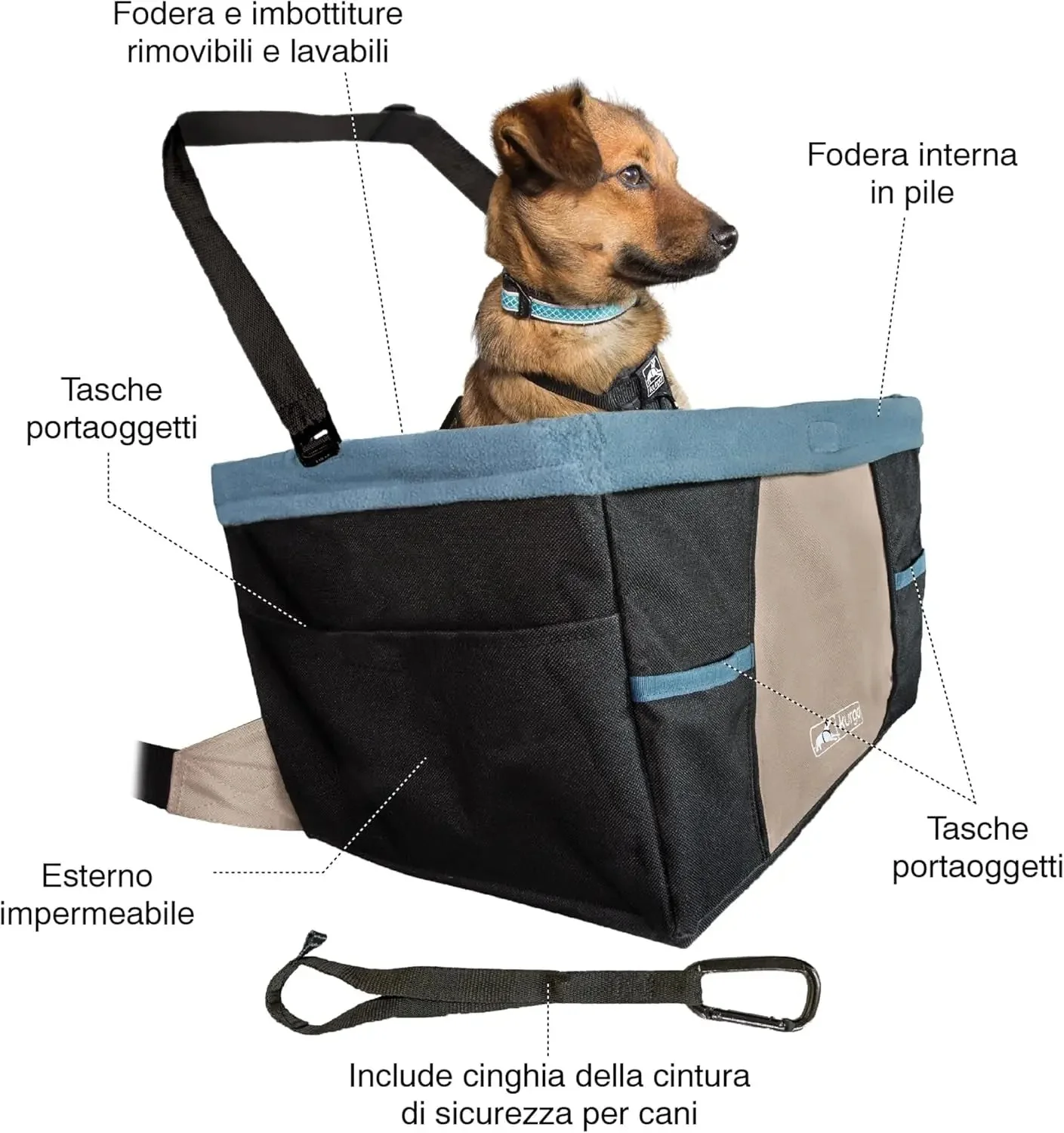 Dog Booster Seat - Keeps Dogs Secure & Comfortable - Waterproof Exterior - Removable Washable Liner - Dog Car Seat with Harness Strap - Collapsible - Rover Style - Black/Blue - Image 2