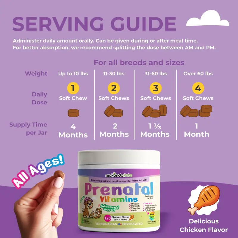 Dog Prenatal Vitamins - 120 Soft Chews - Image 5