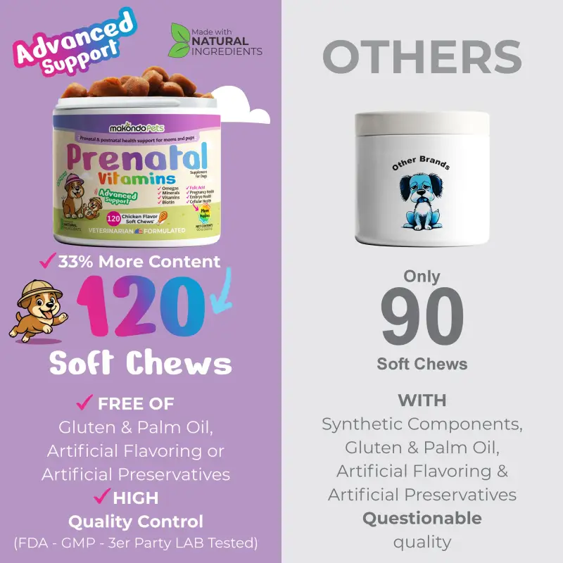 Dog Prenatal Vitamins - 120 Soft Chews - Image 7
