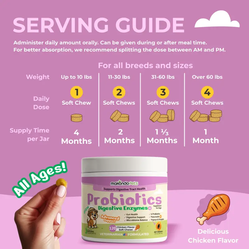 Dog Probiotics Digestive Enzymes - 120 Soft Chews - Image 5