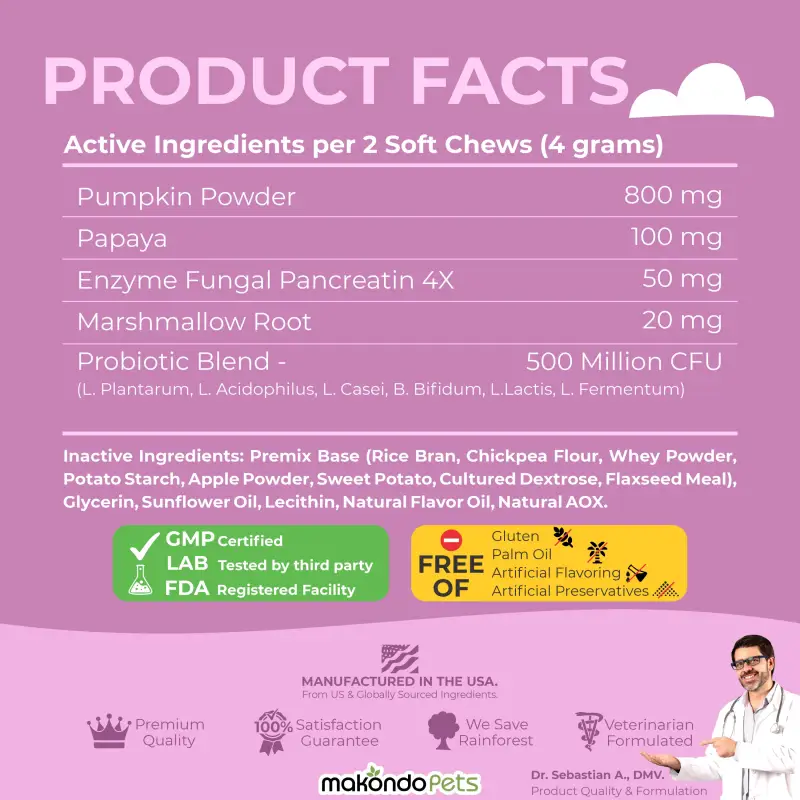 Dog Probiotics Digestive Enzymes - 120 Soft Chews - Image 6
