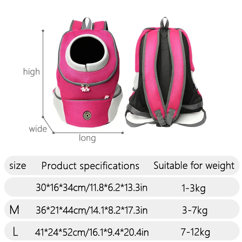 Double Shoulder Pet Carrier Backpack – Breathable Travel Dog Bag - Image 4