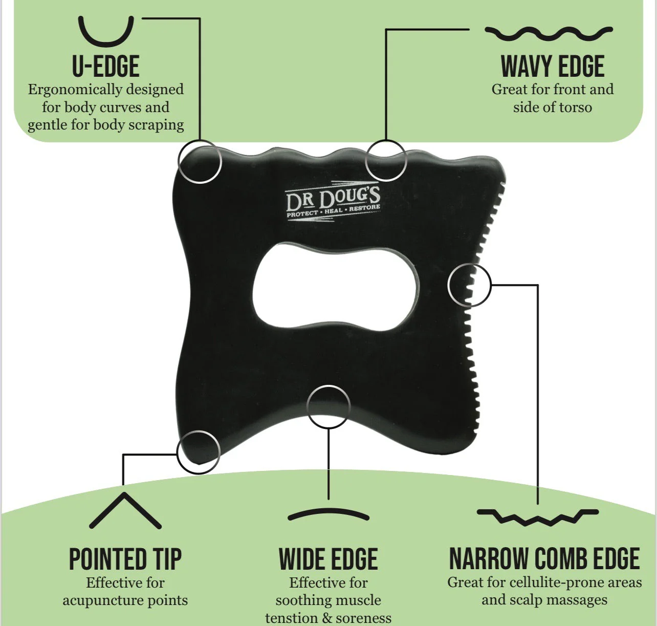 Dr. Doug’s Bian Stone Gua Sha Collection – Lymphatic Massage & Sculpting Tools for Body, Face & Neck - Image 2