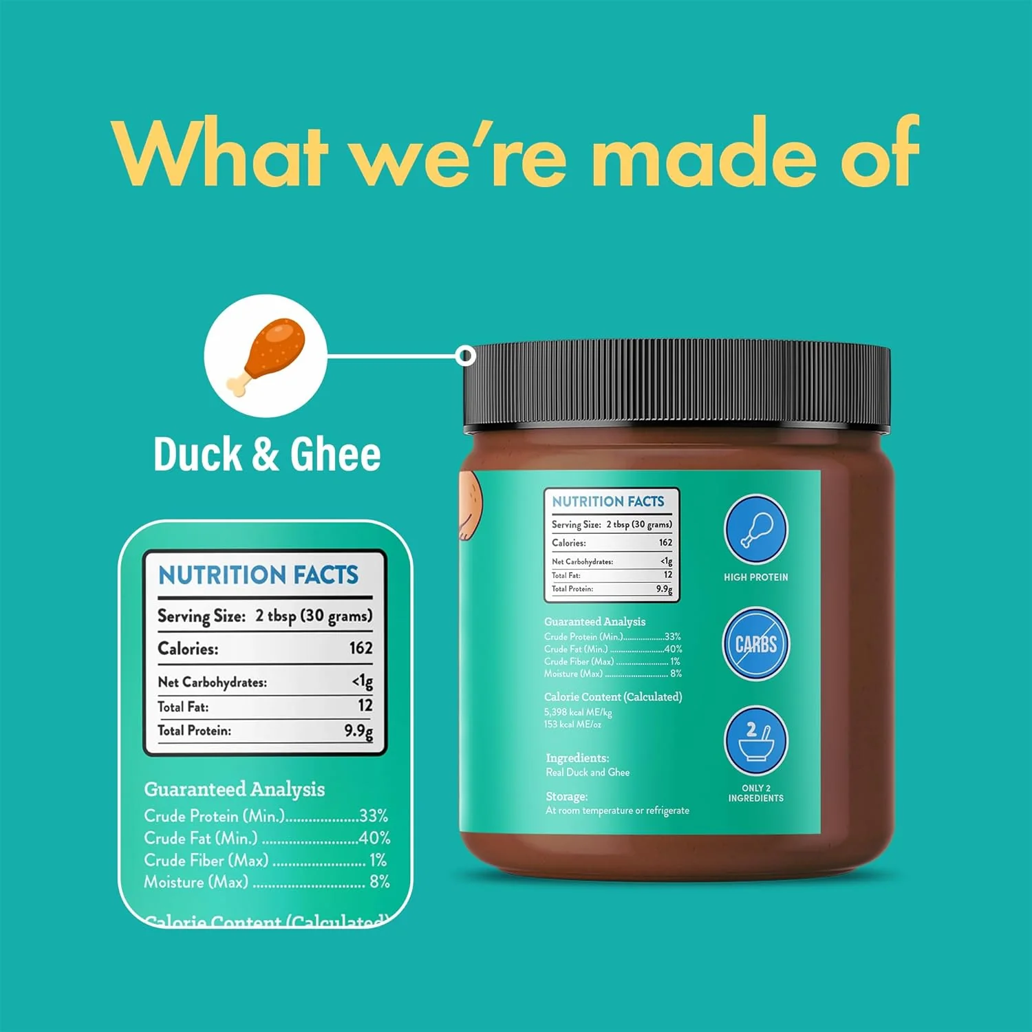 Duck & Ghee Dog Meat Spread – High-Protein, Low-Carb Keto Treat | 12oz Jar - Image 3