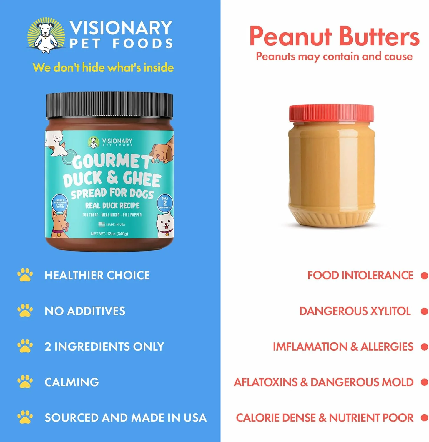 Duck & Ghee Dog Meat Spread – High-Protein, Low-Carb Keto Treat | 12oz Jar - Image 4