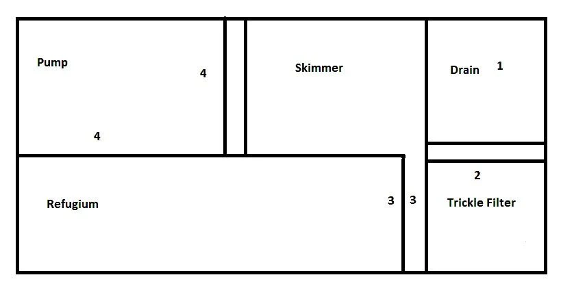 Ecosmart Aquarium Sump Filter - Image 4