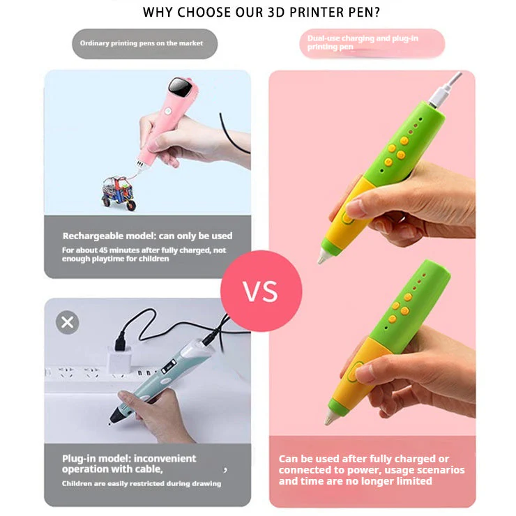Educational 3D Printing Pen For Kids With Rechargeable Battery - Image 3
