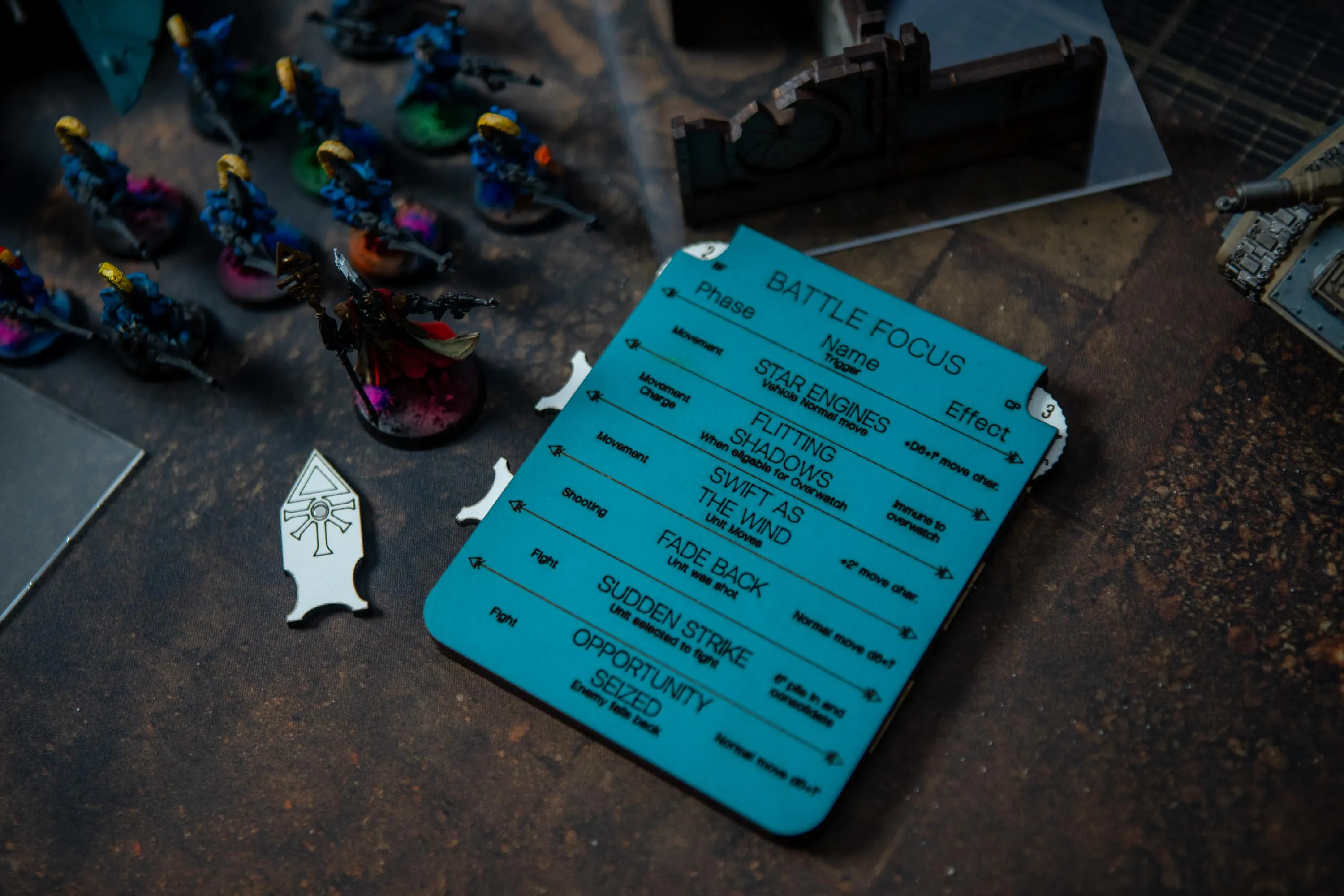 Eldar Battle Focus Tracker - Image 2