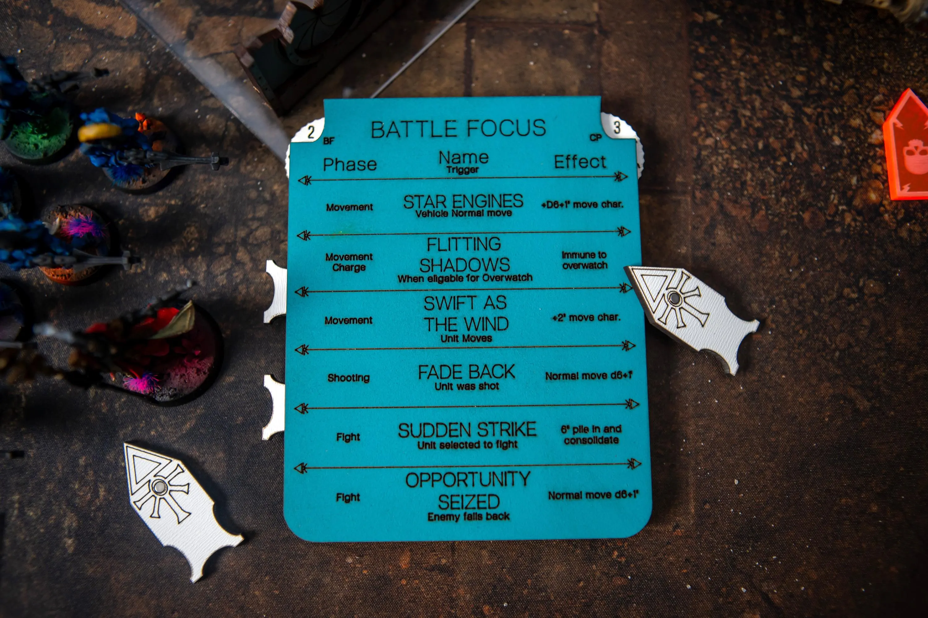Eldar Battle Focus Tracker - Image 5