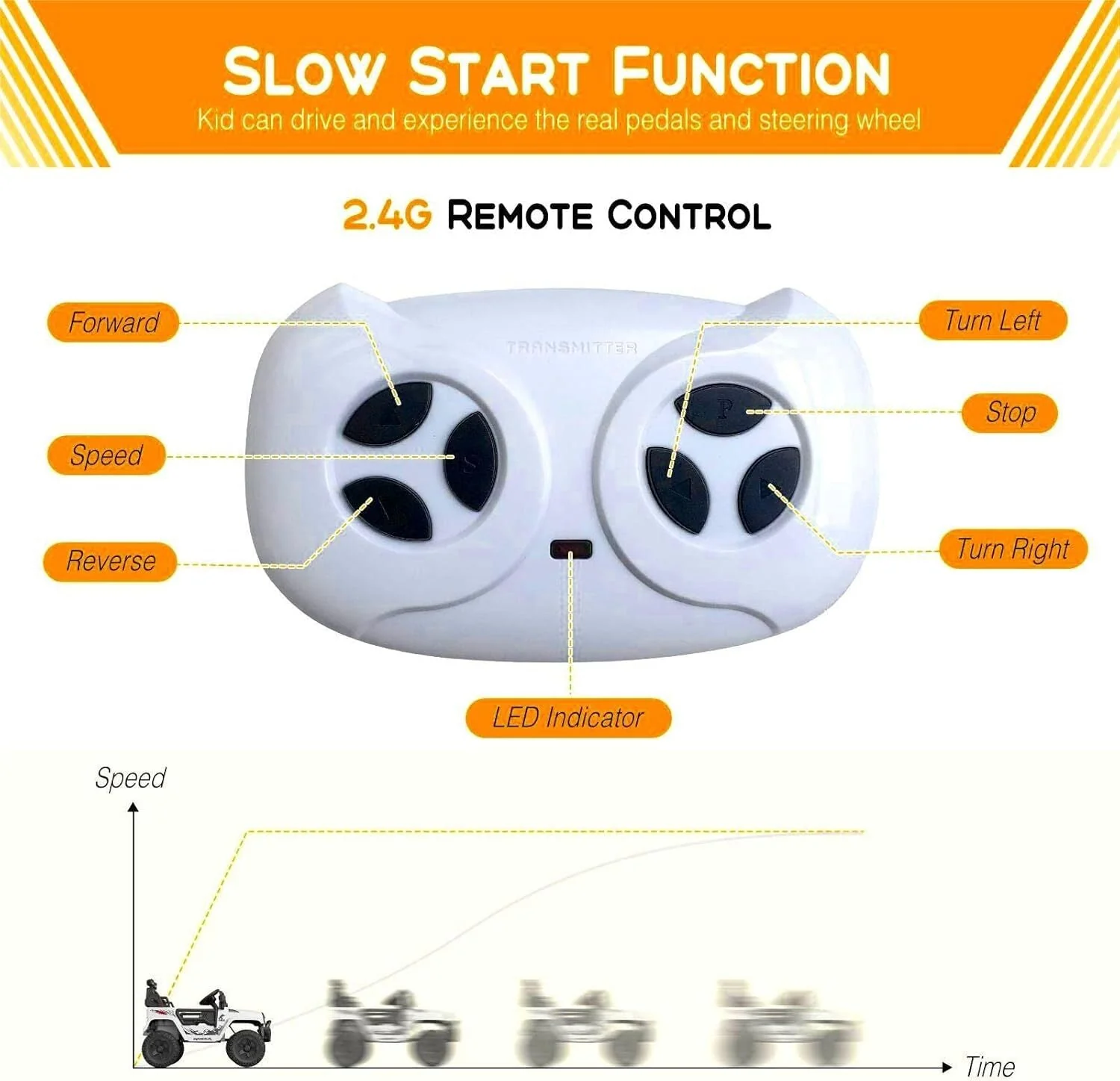 Electric Ride-On Truck with Bluetooth, 2 Speeds, and Remote Control - Image 17