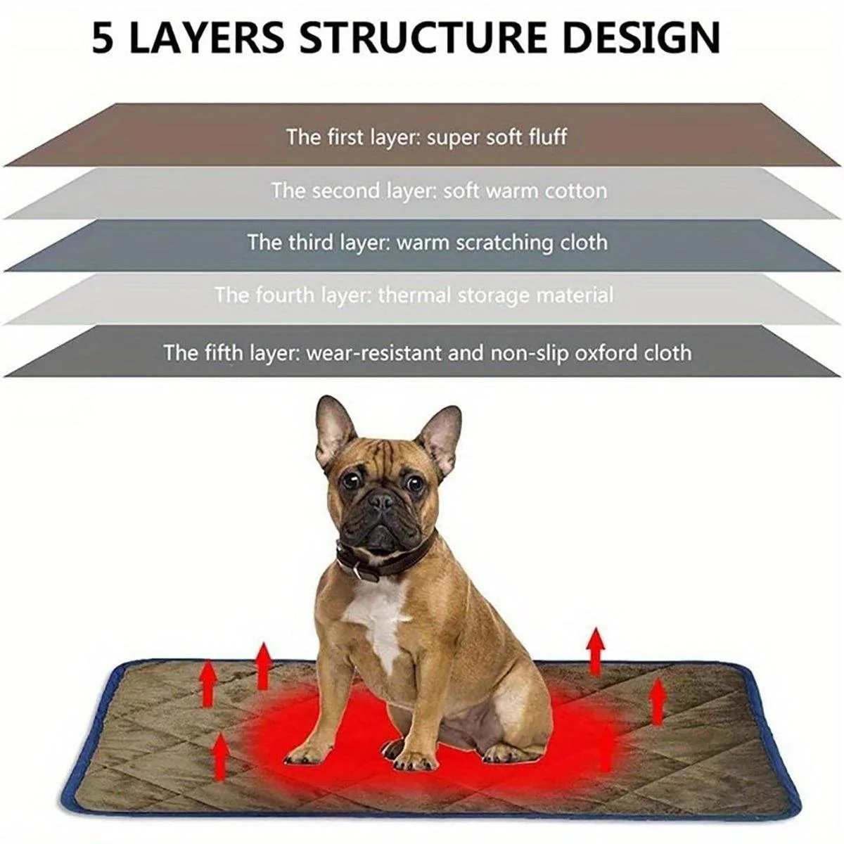 Extra Warm Thermal Dog Cat Bed - Image 2