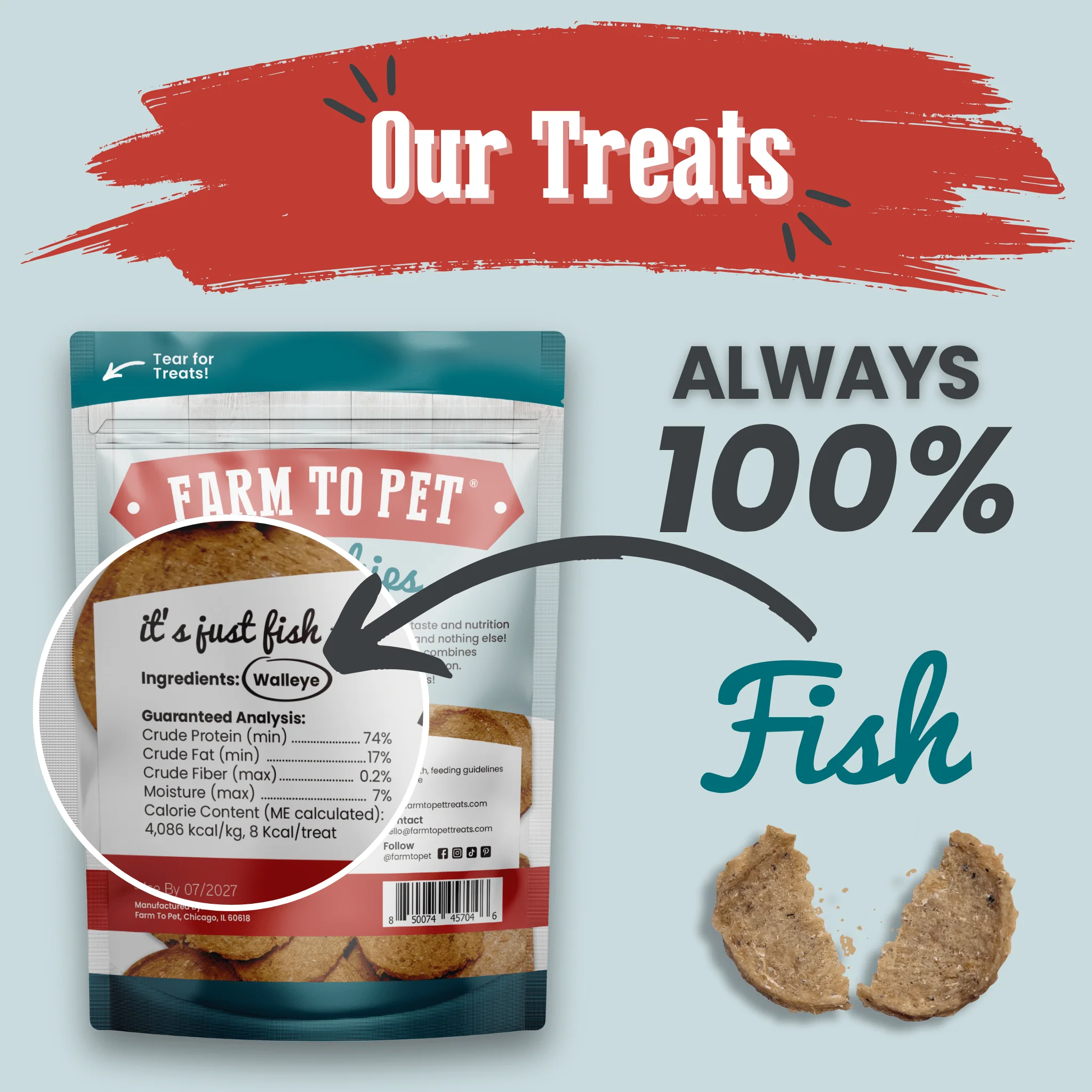 Fish Chips for Dogs | Wild-Caught Fish Dog Treats - Image 2