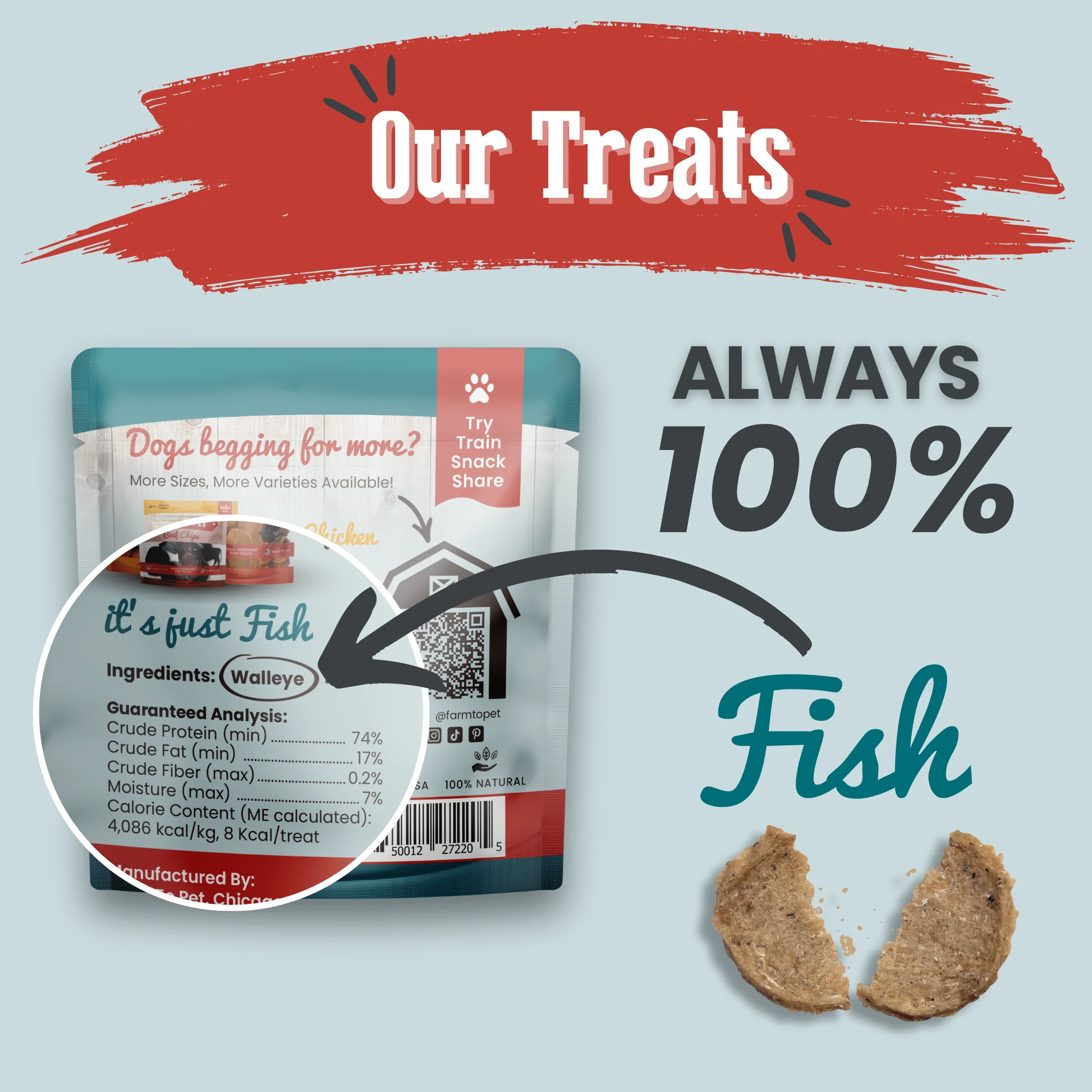 Fish Chips Snack Pack Bundles | Dog Treats for Training & Travel - Image 2