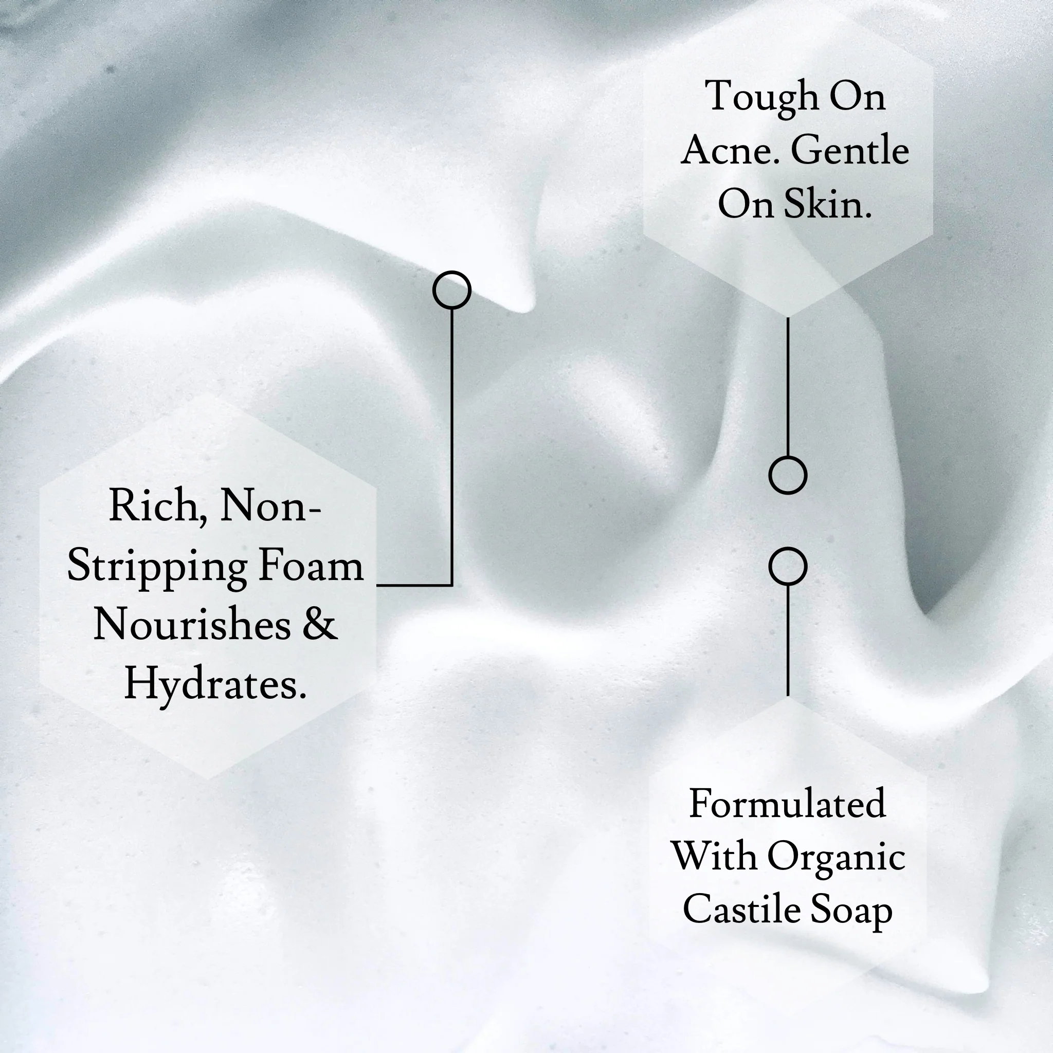 Foaming Acne Cleanser - Image 3
