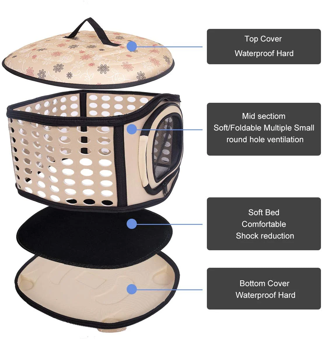 Foldable Pet Dog Cat Puppy Handbag Carrier Cage - Image 12