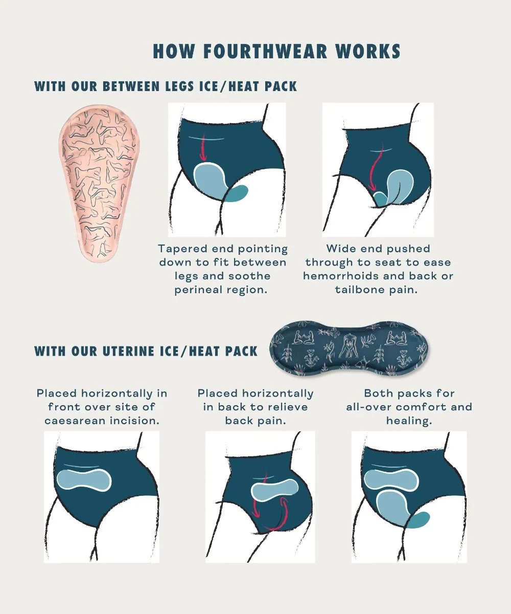 FourthWear Postpartum Recovery Underwear set of 3 + Between Legs Perineal Ice Heat Pack Saver Set - Image 2