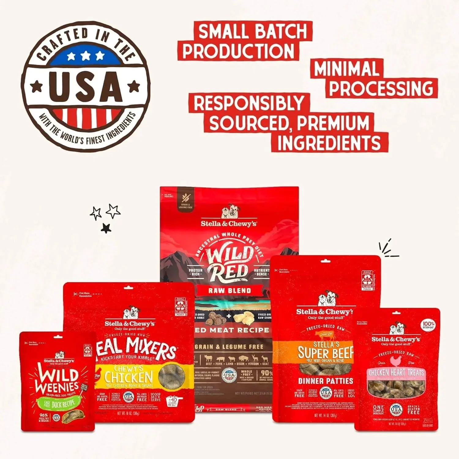 Freeze-Dried Raw Chicken Breast Dog Treats - Single Ingredient, No Additives - Premium Training Treats - Perfect for Picky Eaters - 2.75Oz Bag - Image 10