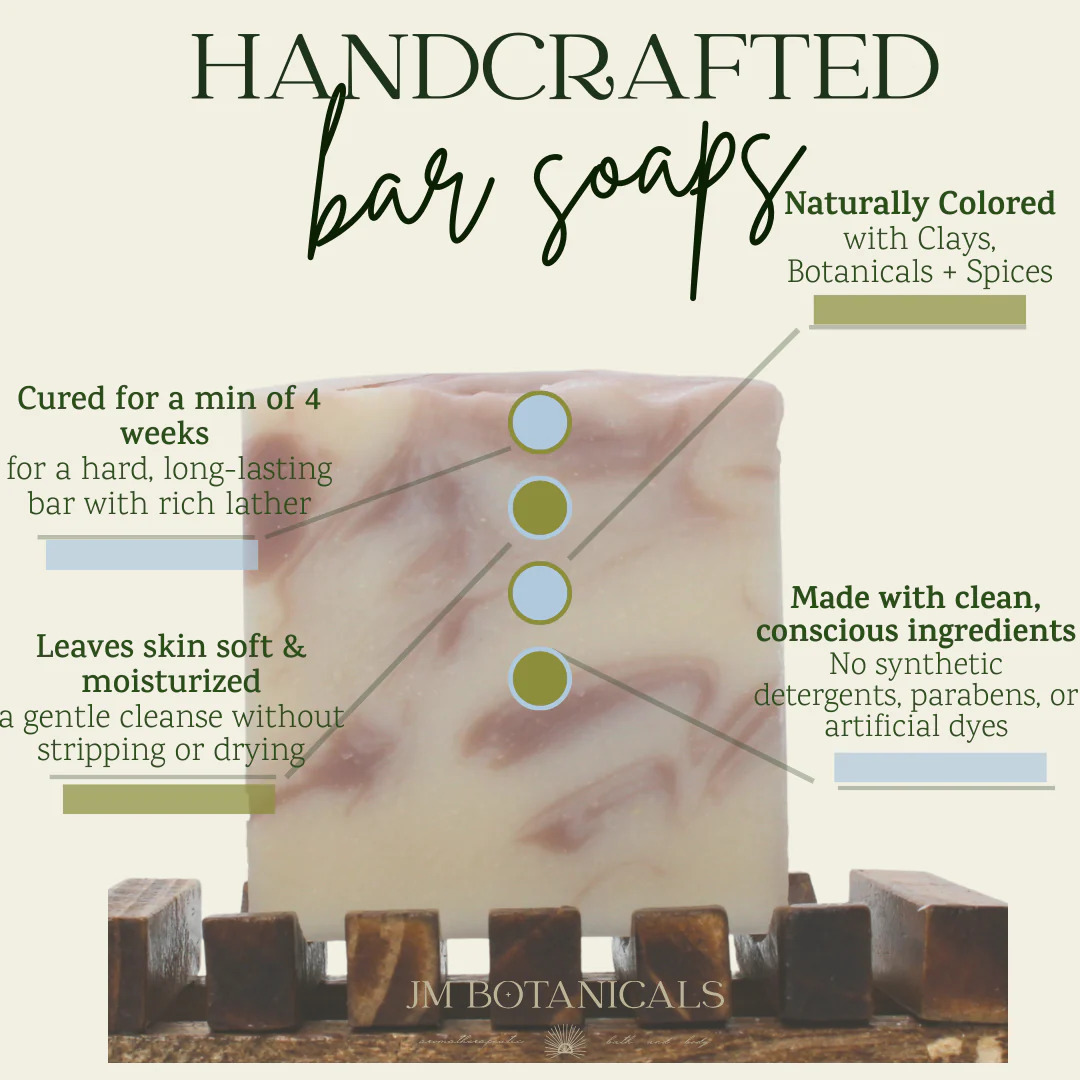Fresh Handcrafted Soap - Image 5