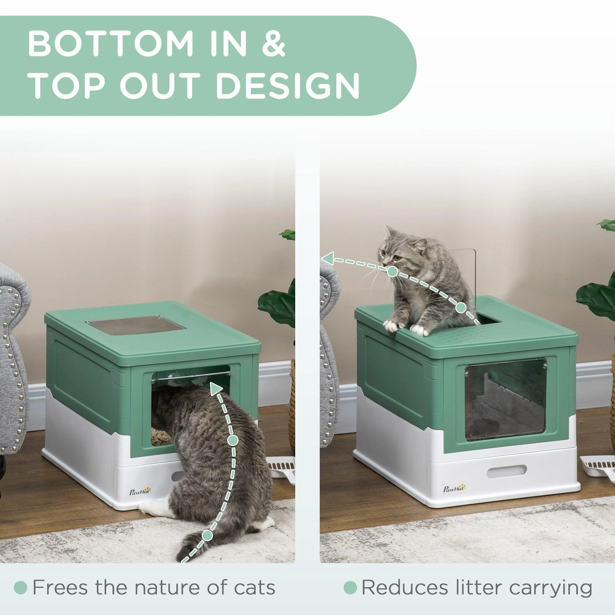 Fully Enclosed Cat Litter Box - Image 2