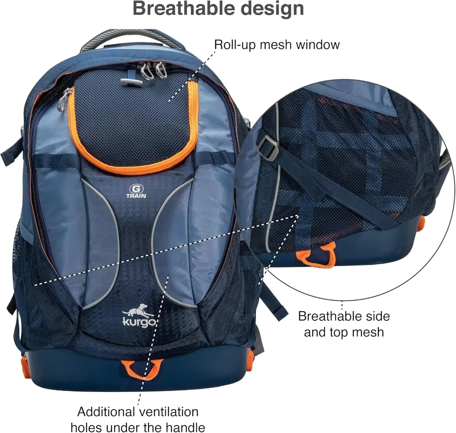 G-Train Dog Carrier Backpack - Comfortable Travel Bag for Pets up to 25 Lbs - Waterproof Bottom - Multi-Compartment Pack - Dog Hiking Gear - Rugged Adventure Backpack - Ink Blue - Image 3