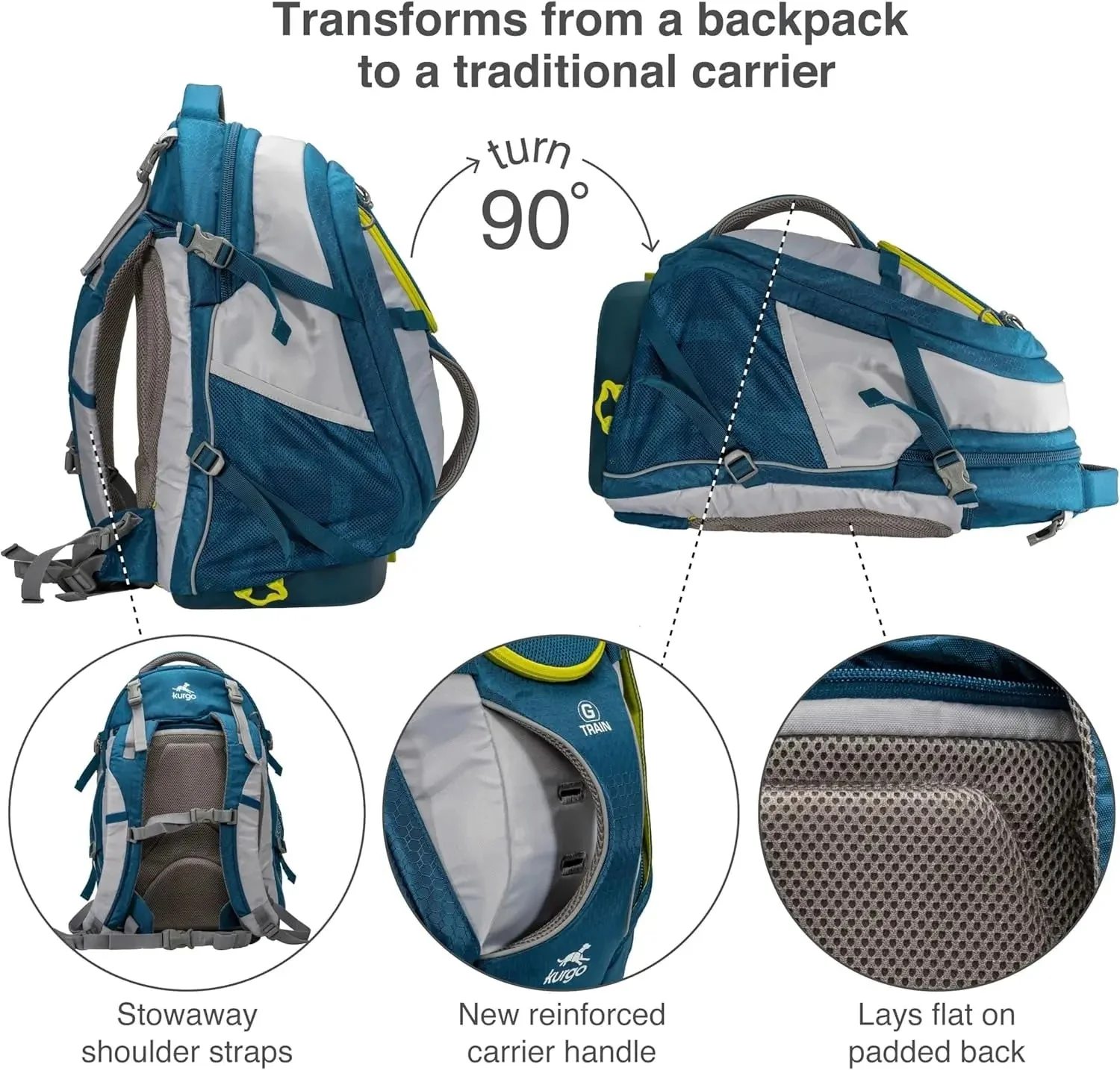 G-Train Dog Carrier Backpack - Comfortable Travel Bag for Pets up to 25 Lbs - Waterproof Bottom - Multi-Compartment Pack - Dog Hiking Gear - Rugged Adventure Backpack - Ink Blue - Image 4