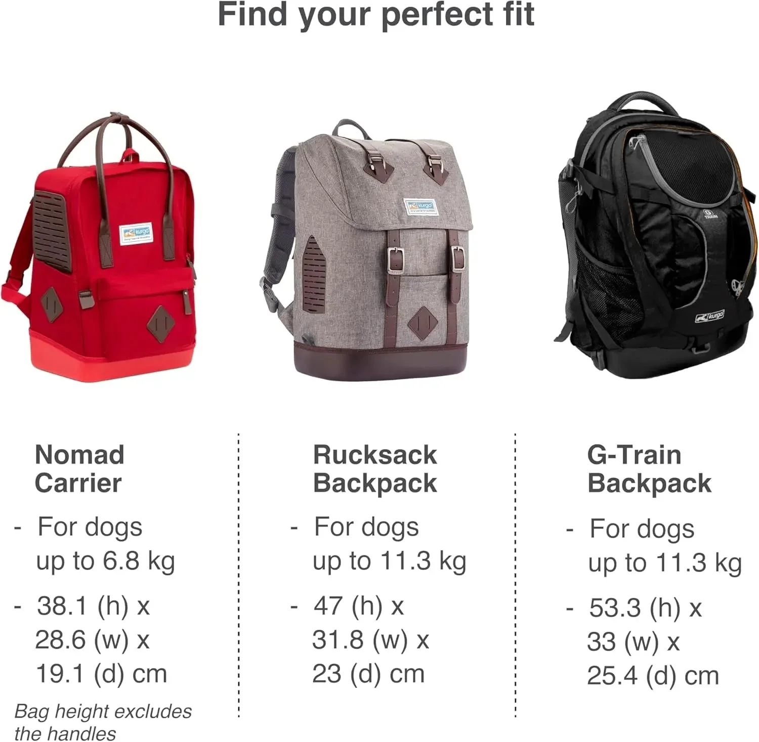 G-Train Dog Carrier Backpack - Comfortable Travel Bag for Pets up to 25 Lbs - Waterproof Bottom - Multi-Compartment Pack - Dog Hiking Gear - Rugged Adventure Backpack - Ink Blue - Image 5