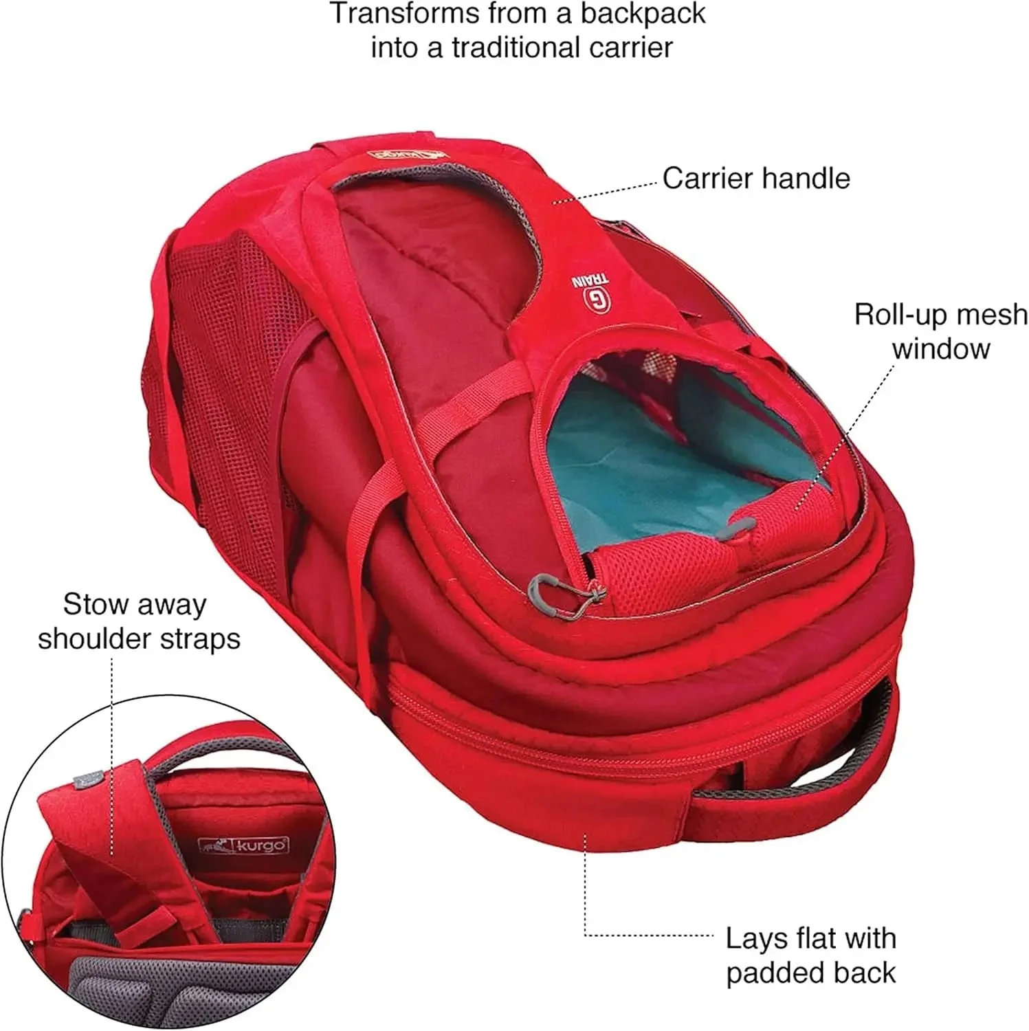 G-Train Dog Carrier Backpack - Comfortable Travel Bag - Waterproof Armorsole Base - Convertible Backpack to Carrier - Padded Laptop Compartment - Hands-Free Pet Travel Backpack - Image 2