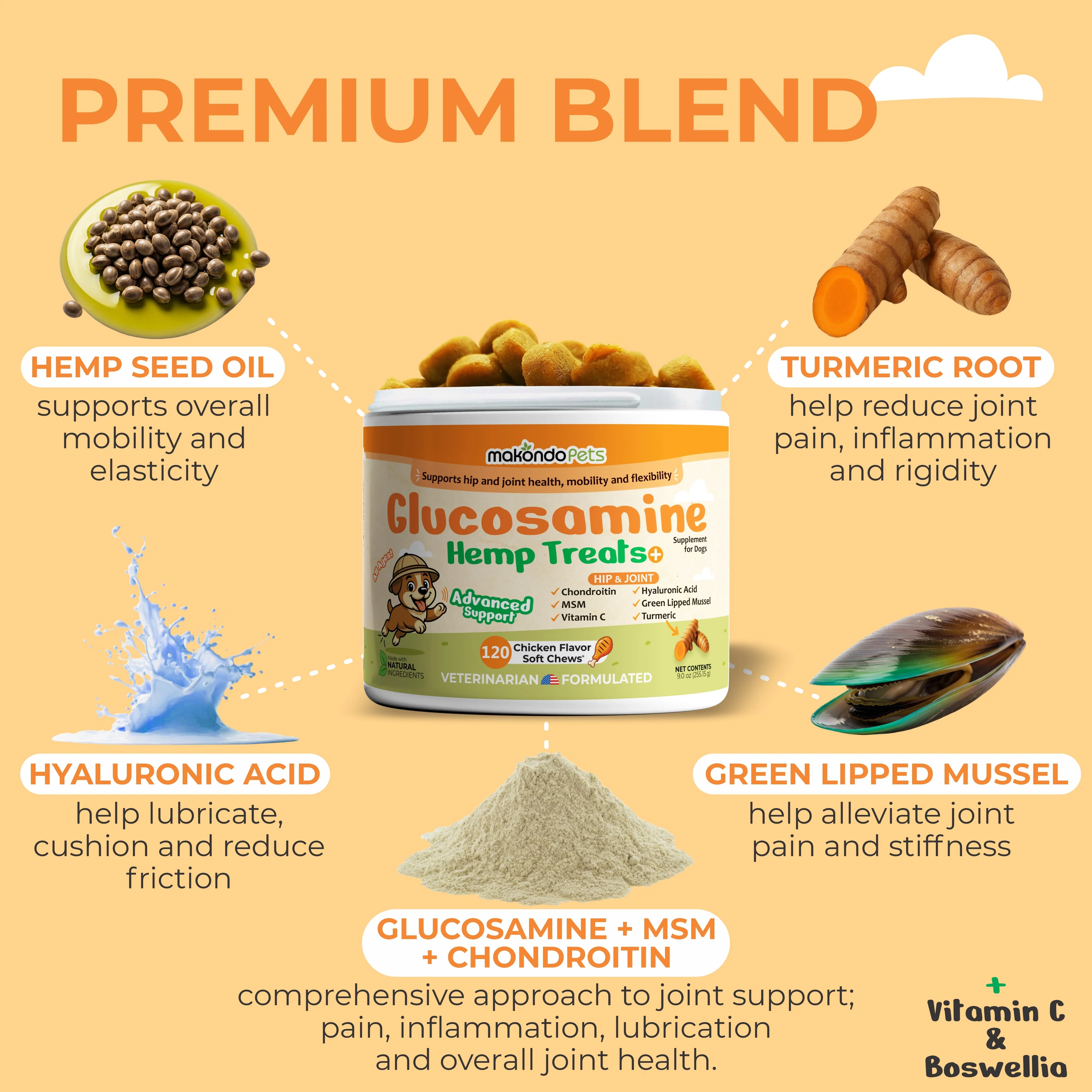 Glucosamine for Dogs - 120 Soft Chews - Image 3